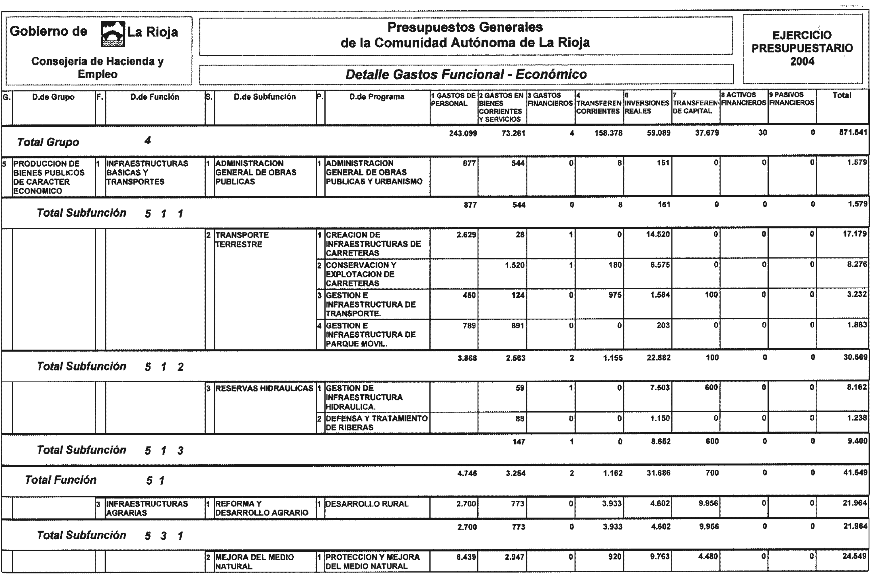 Imagen: /datos/imagenes/disp/2004/43/03067_7978907_image15.png