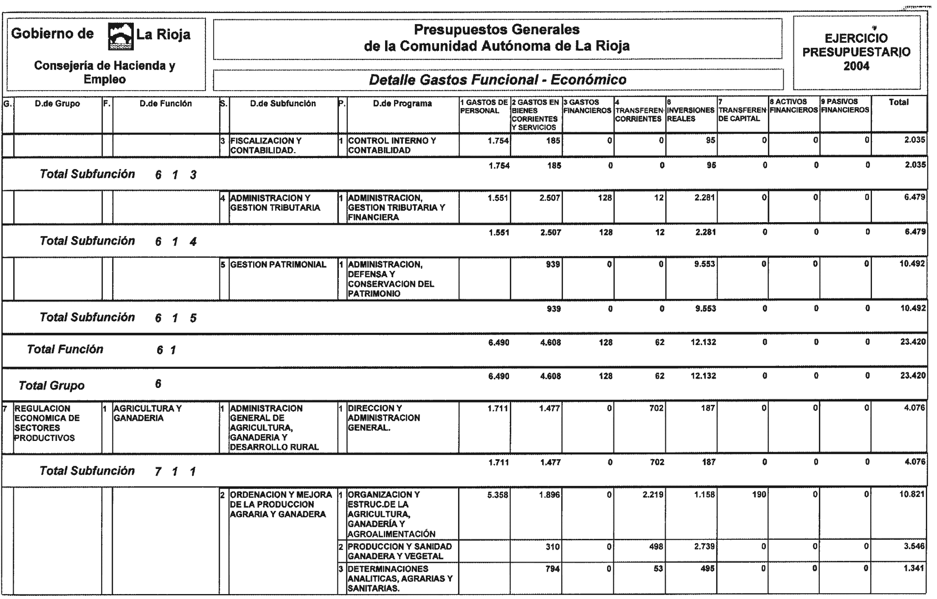 Imagen: /datos/imagenes/disp/2004/43/03067_7978907_image17.png