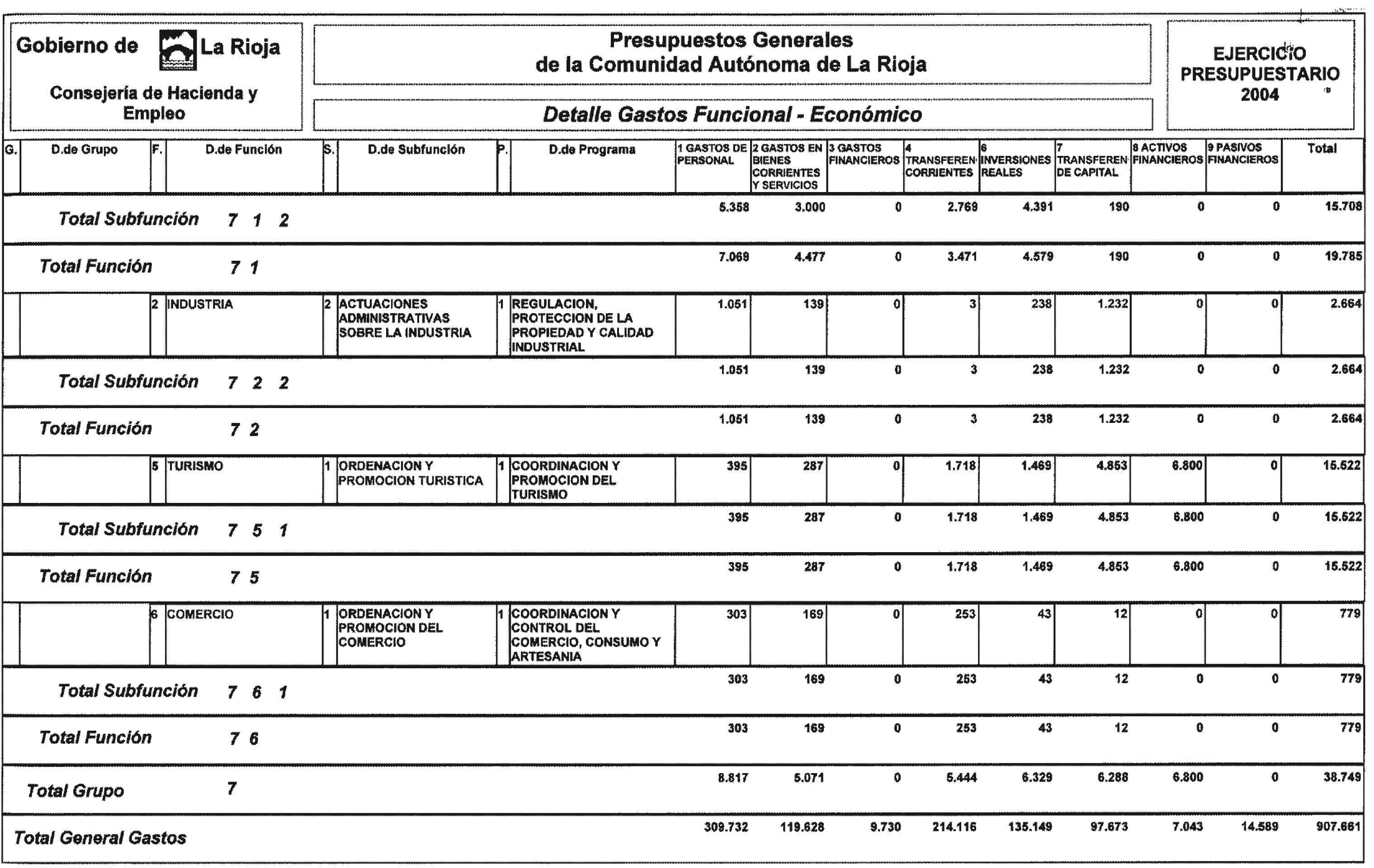 Imagen: /datos/imagenes/disp/2004/43/03067_7978907_image18.png