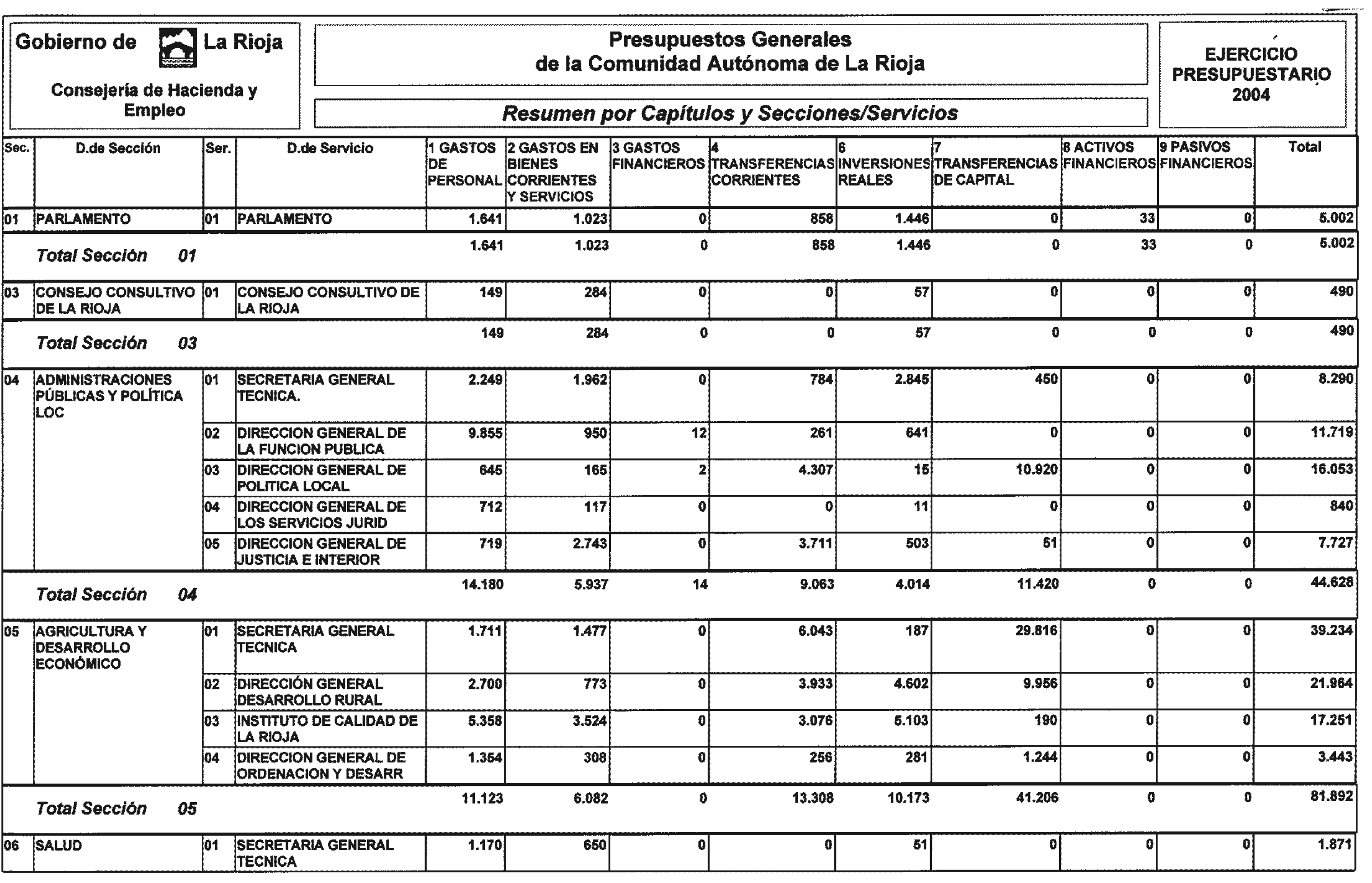 Imagen: /datos/imagenes/disp/2004/43/03067_7978907_image5.png