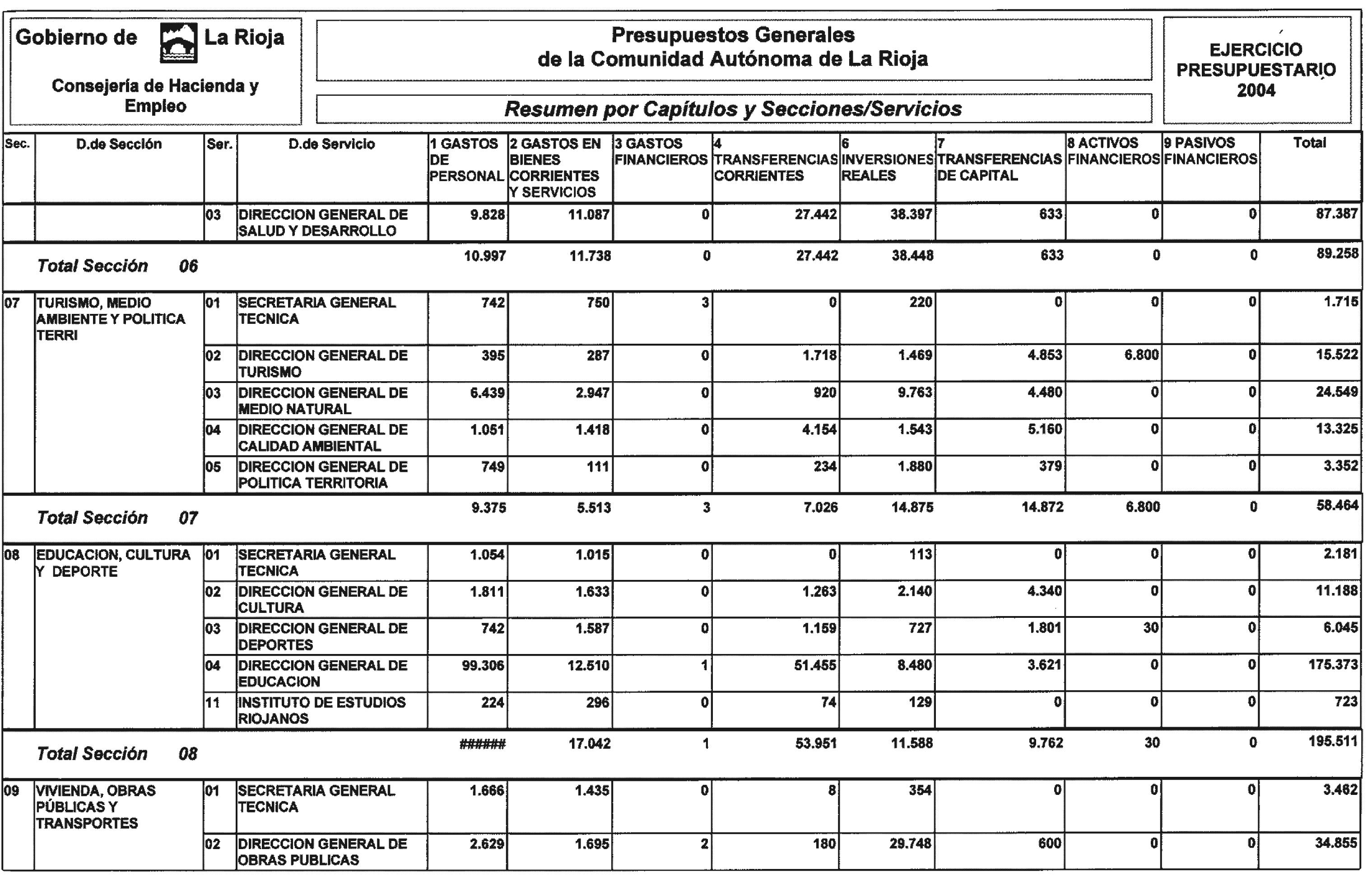 Imagen: /datos/imagenes/disp/2004/43/03067_7978907_image6.png