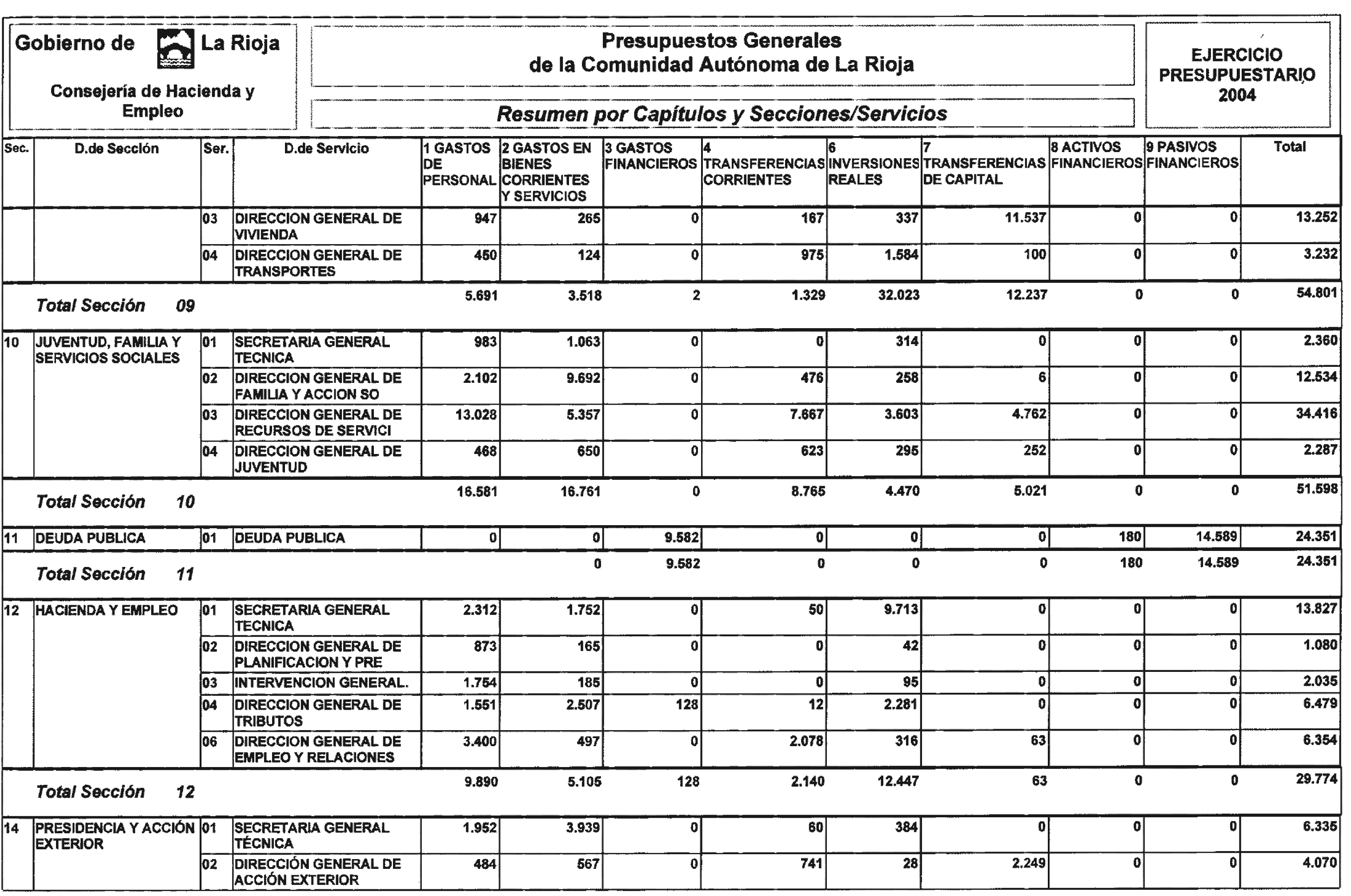 Imagen: /datos/imagenes/disp/2004/43/03067_7978907_image7.png