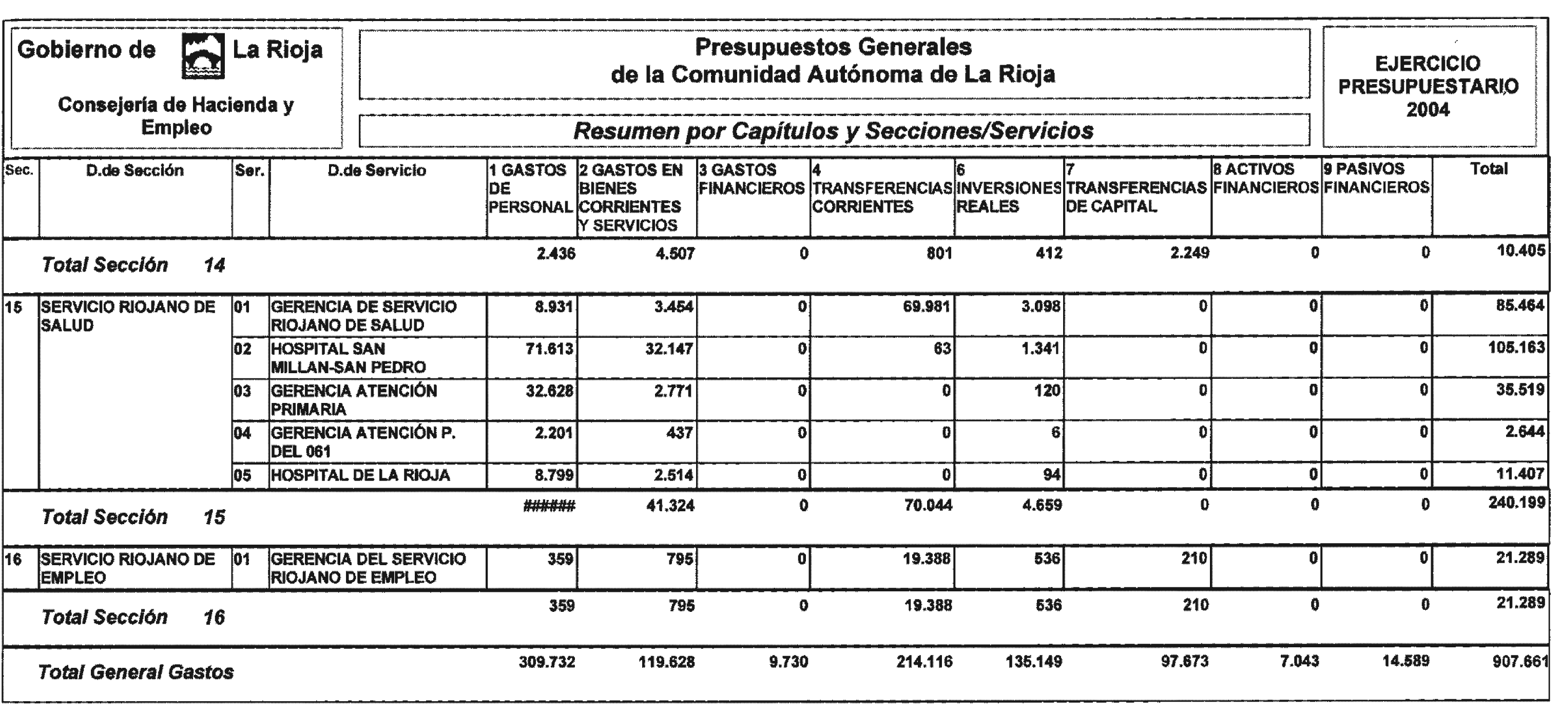 Imagen: /datos/imagenes/disp/2004/43/03067_7978907_image8.png