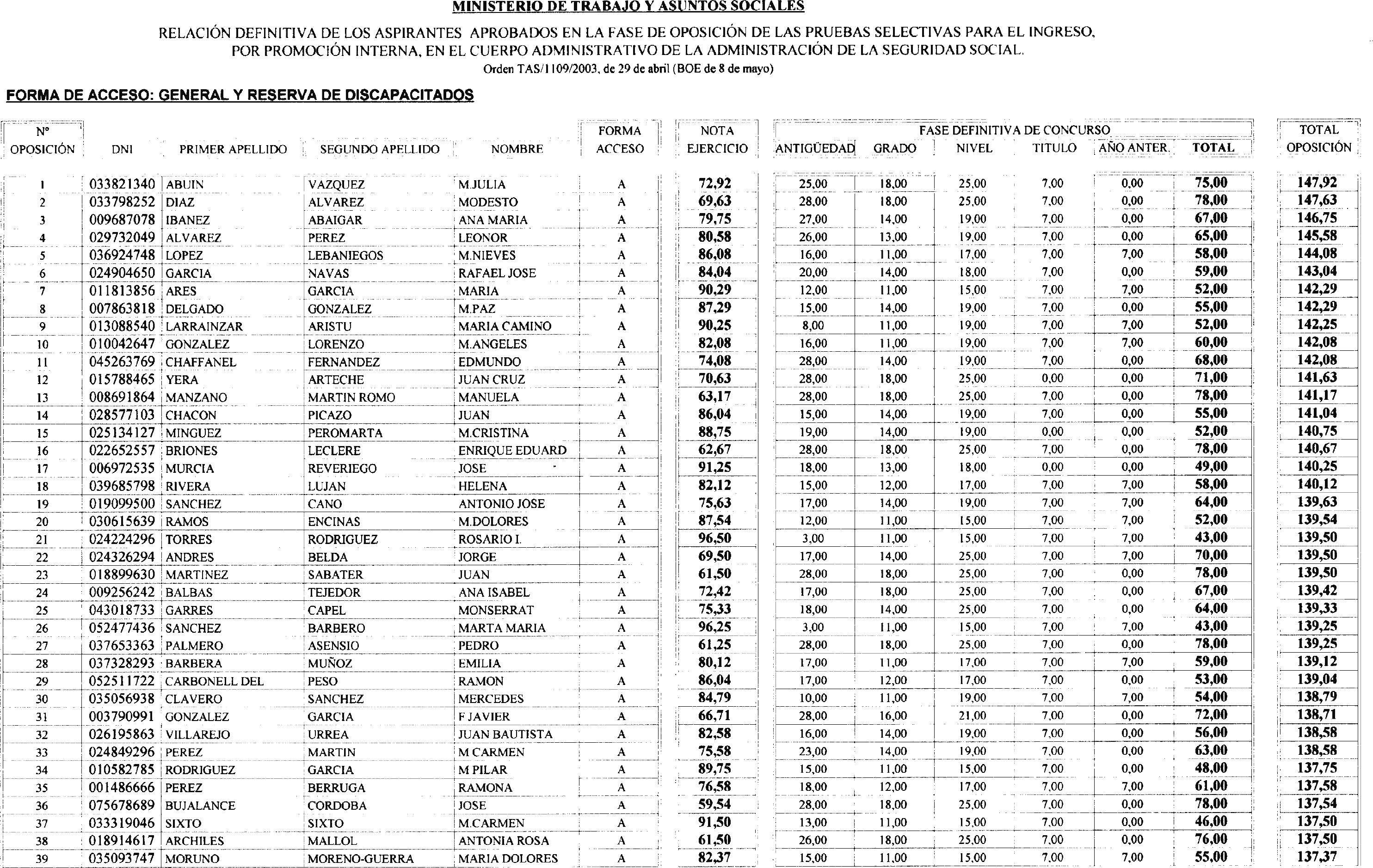 Imagen: /datos/imagenes/disp/2004/44/03206_15616234_image1.png