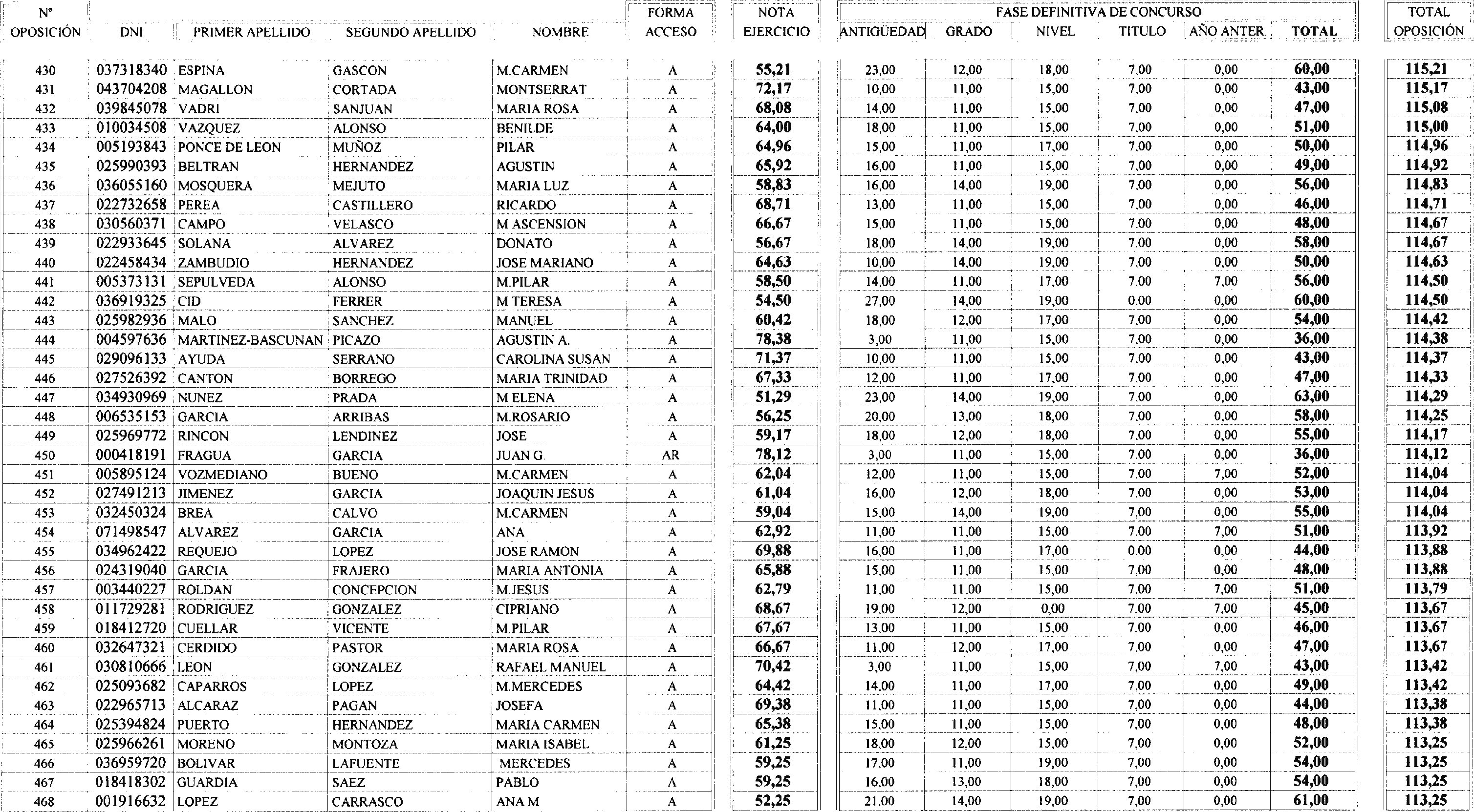 Imagen: /datos/imagenes/disp/2004/44/03206_15616234_image12.png