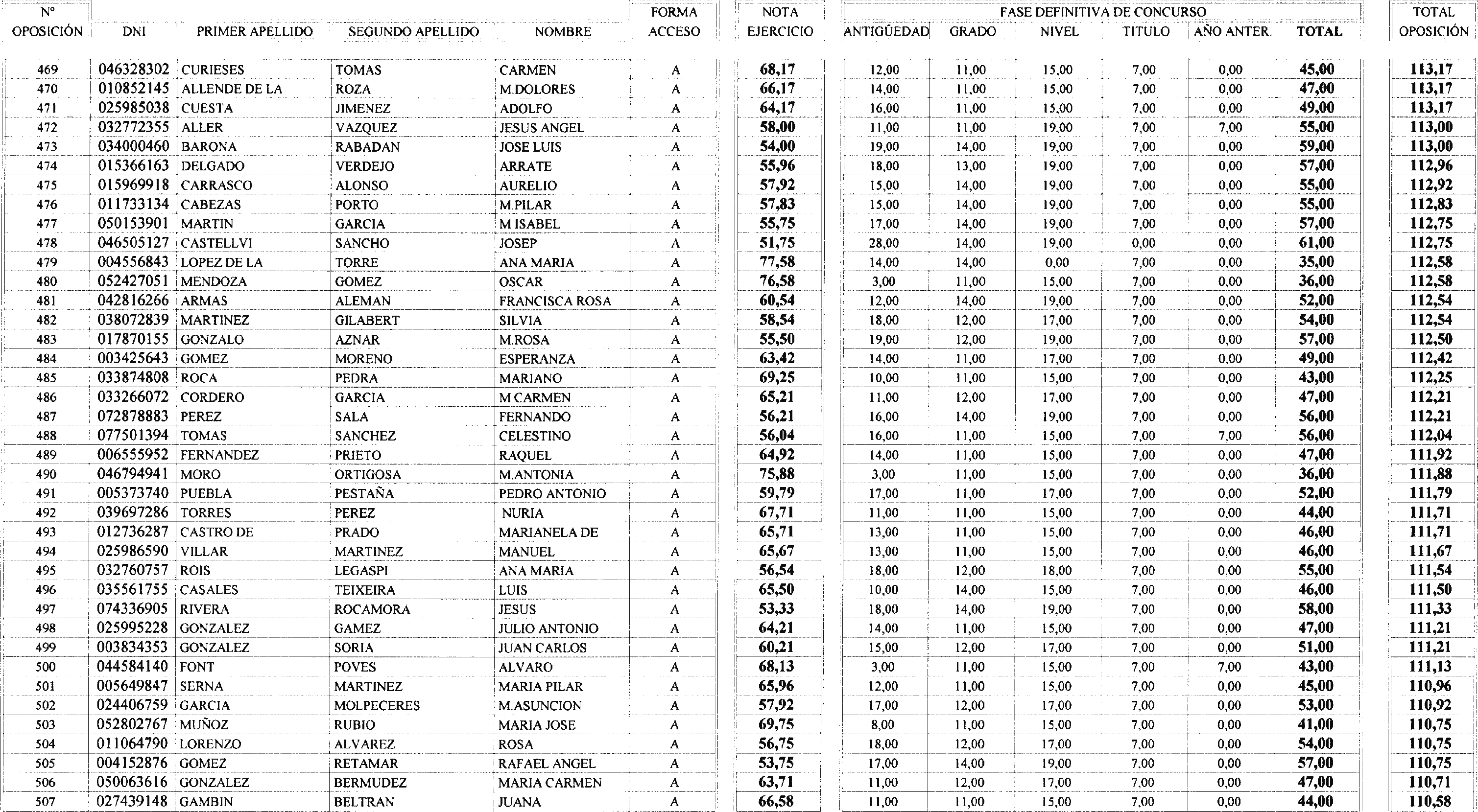 Imagen: /datos/imagenes/disp/2004/44/03206_15616234_image13.png