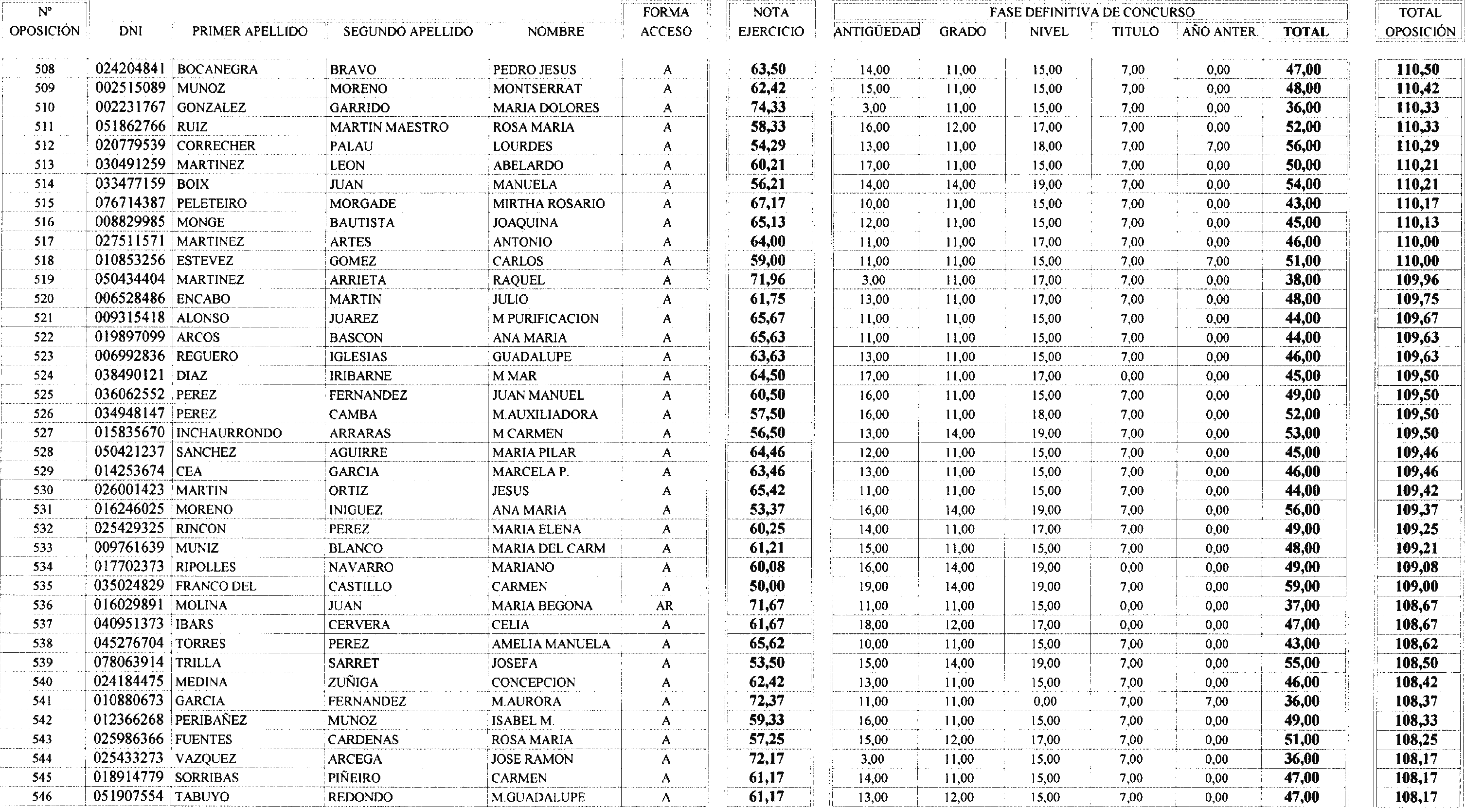 Imagen: /datos/imagenes/disp/2004/44/03206_15616234_image14.png