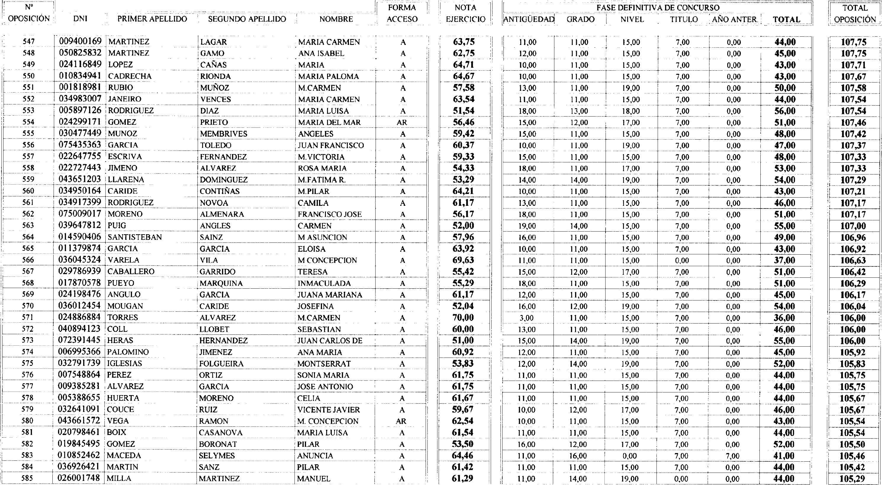Imagen: /datos/imagenes/disp/2004/44/03206_15616234_image15.png
