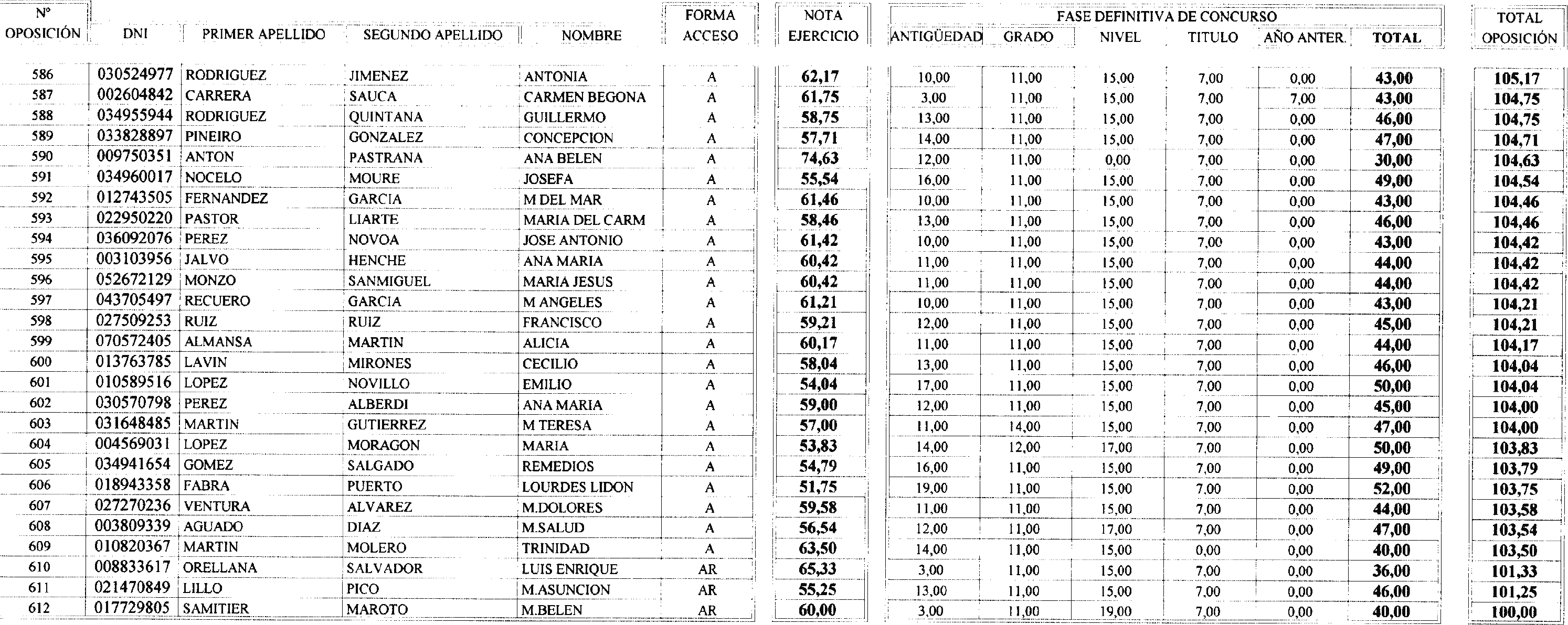 Imagen: /datos/imagenes/disp/2004/44/03206_15616234_image16.png