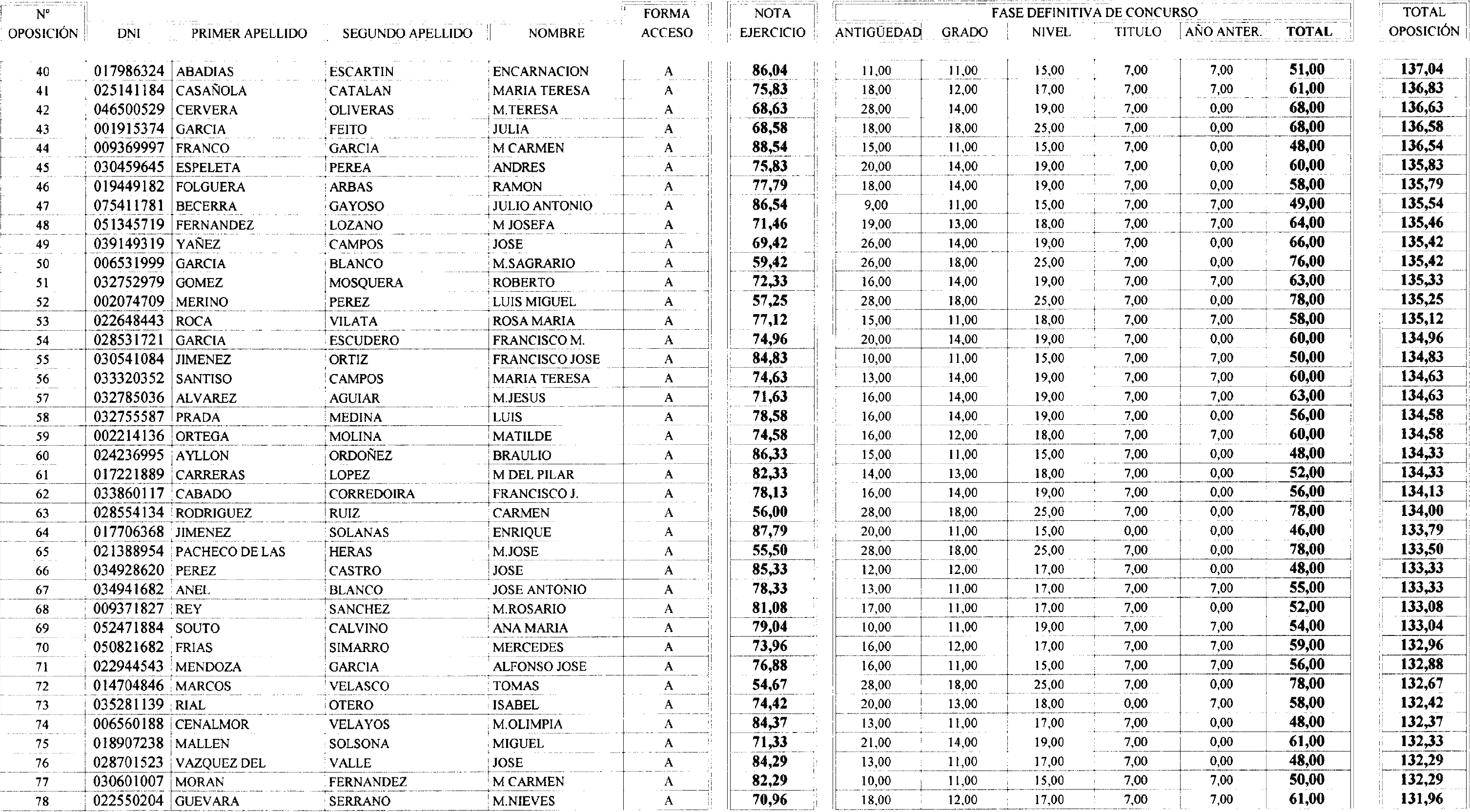 Imagen: /datos/imagenes/disp/2004/44/03206_15616234_image2.png