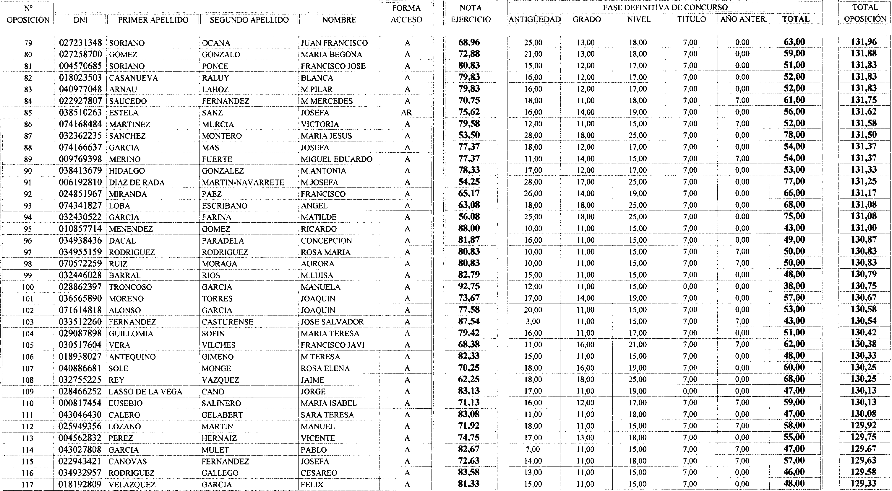Imagen: /datos/imagenes/disp/2004/44/03206_15616234_image3.png