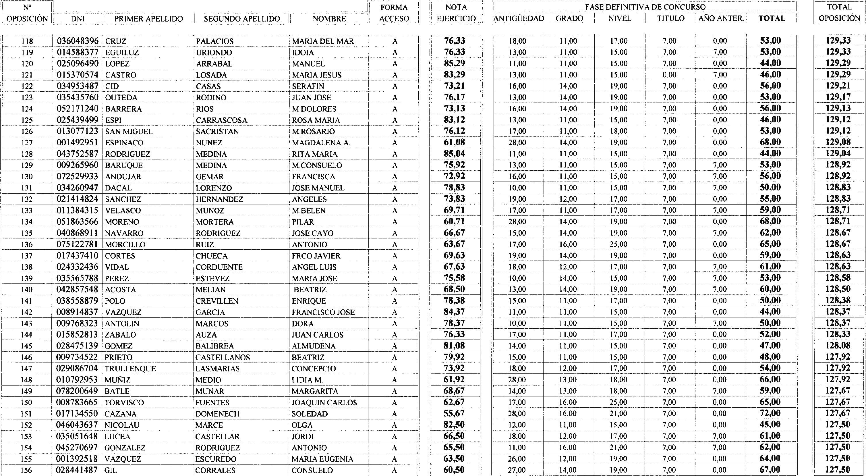 Imagen: /datos/imagenes/disp/2004/44/03206_15616234_image4.png