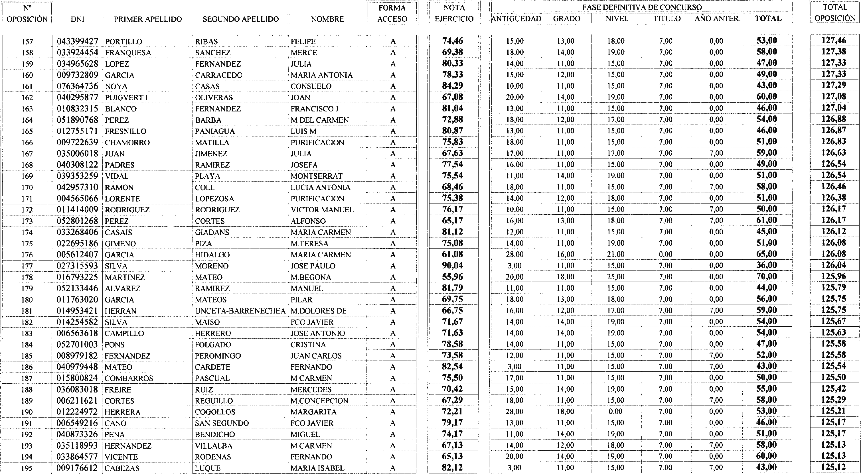 Imagen: /datos/imagenes/disp/2004/44/03206_15616234_image5.png