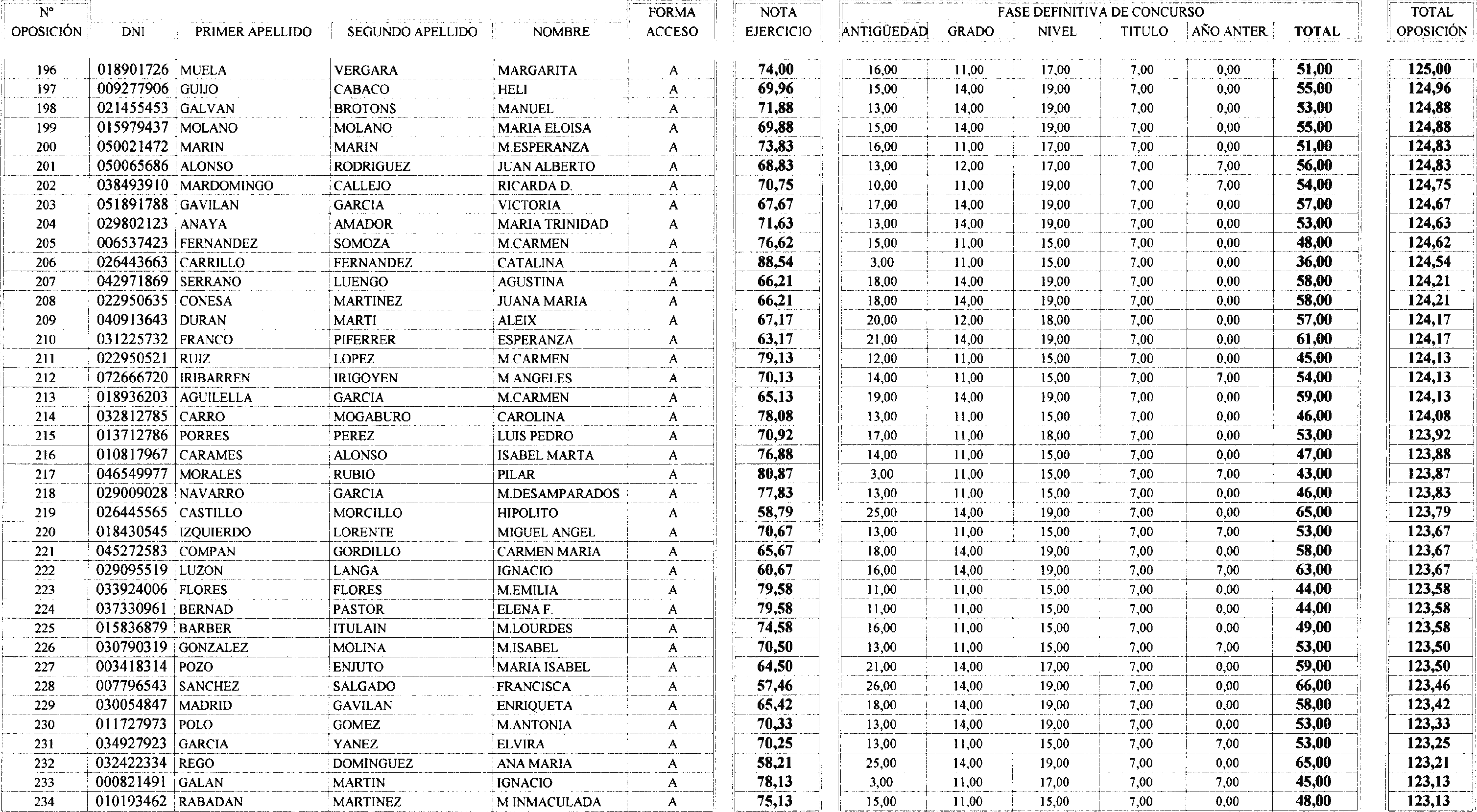 Imagen: /datos/imagenes/disp/2004/44/03206_15616234_image6.png