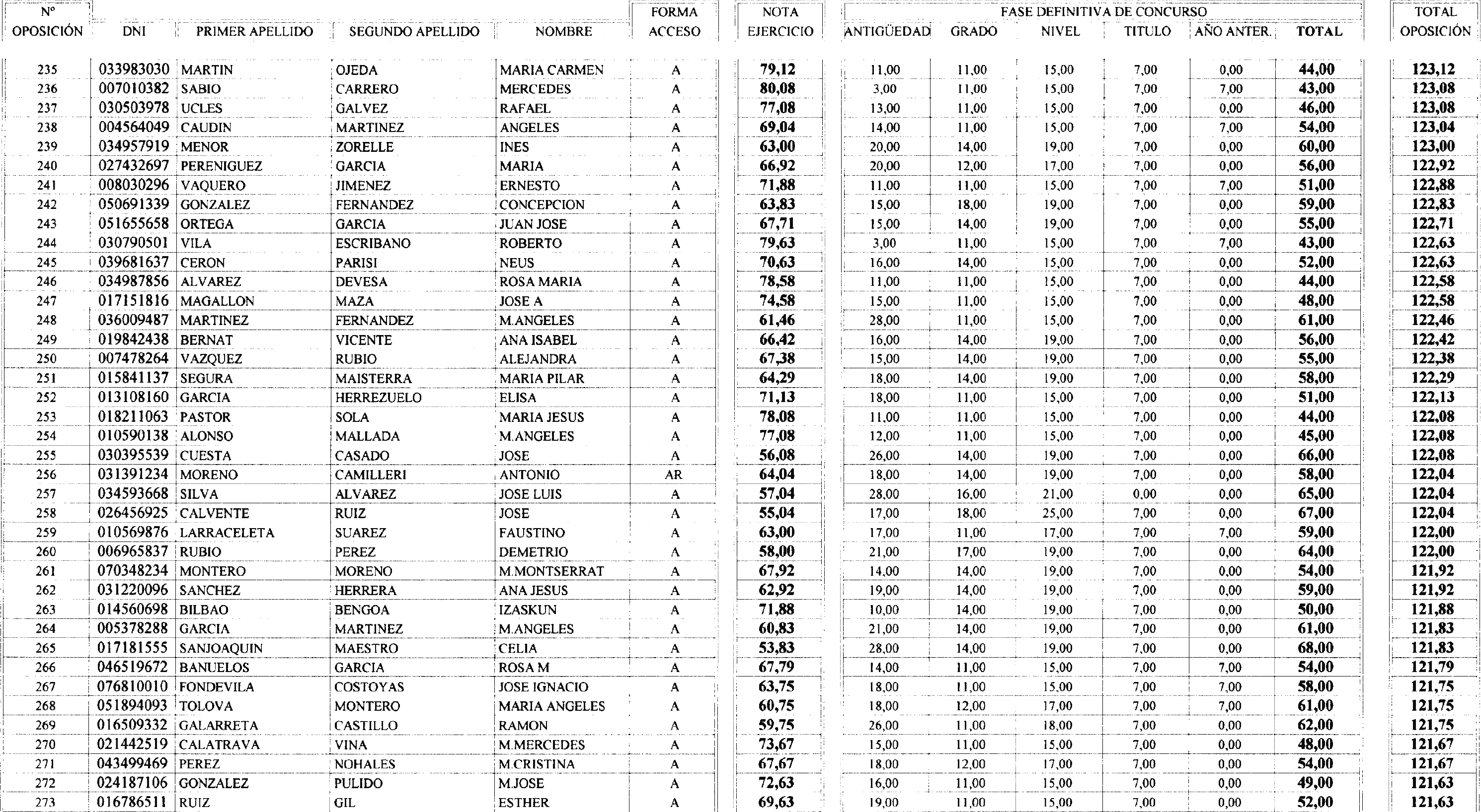 Imagen: /datos/imagenes/disp/2004/44/03206_15616234_image7.png