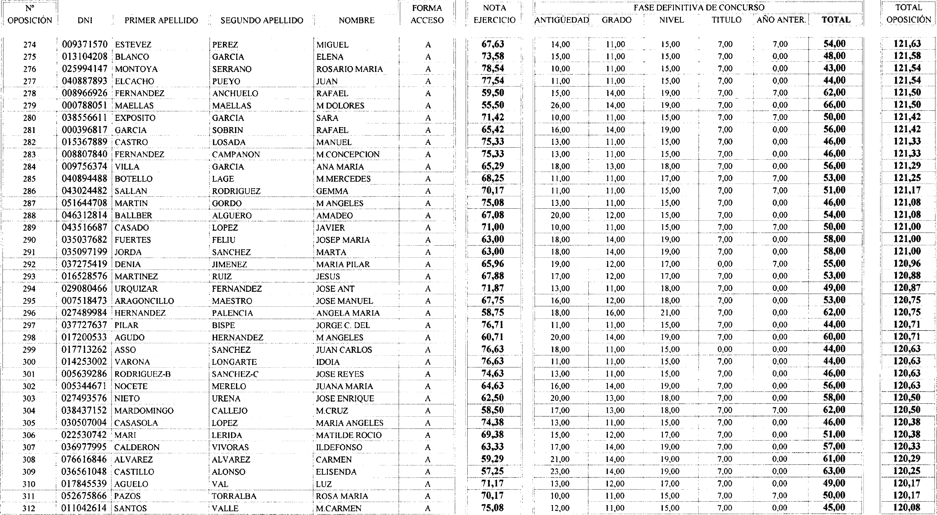 Imagen: /datos/imagenes/disp/2004/44/03206_15616234_image8.png