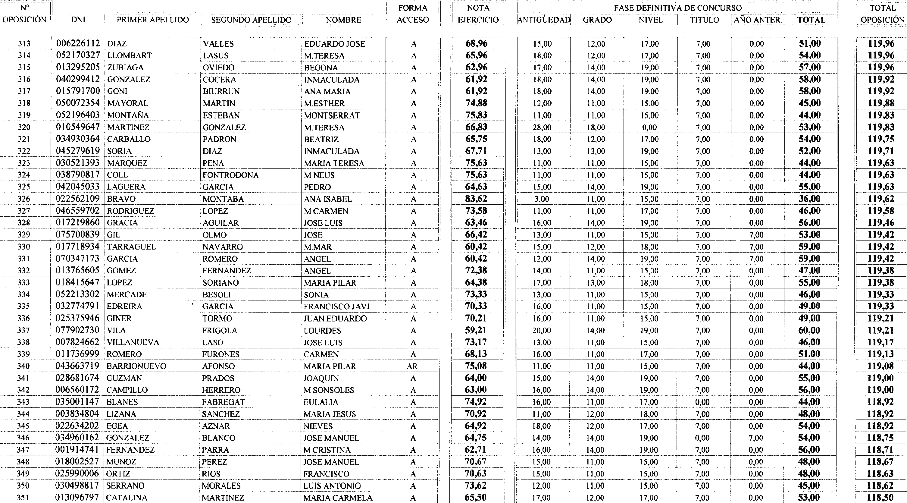 Imagen: /datos/imagenes/disp/2004/44/03206_15616234_image9.png