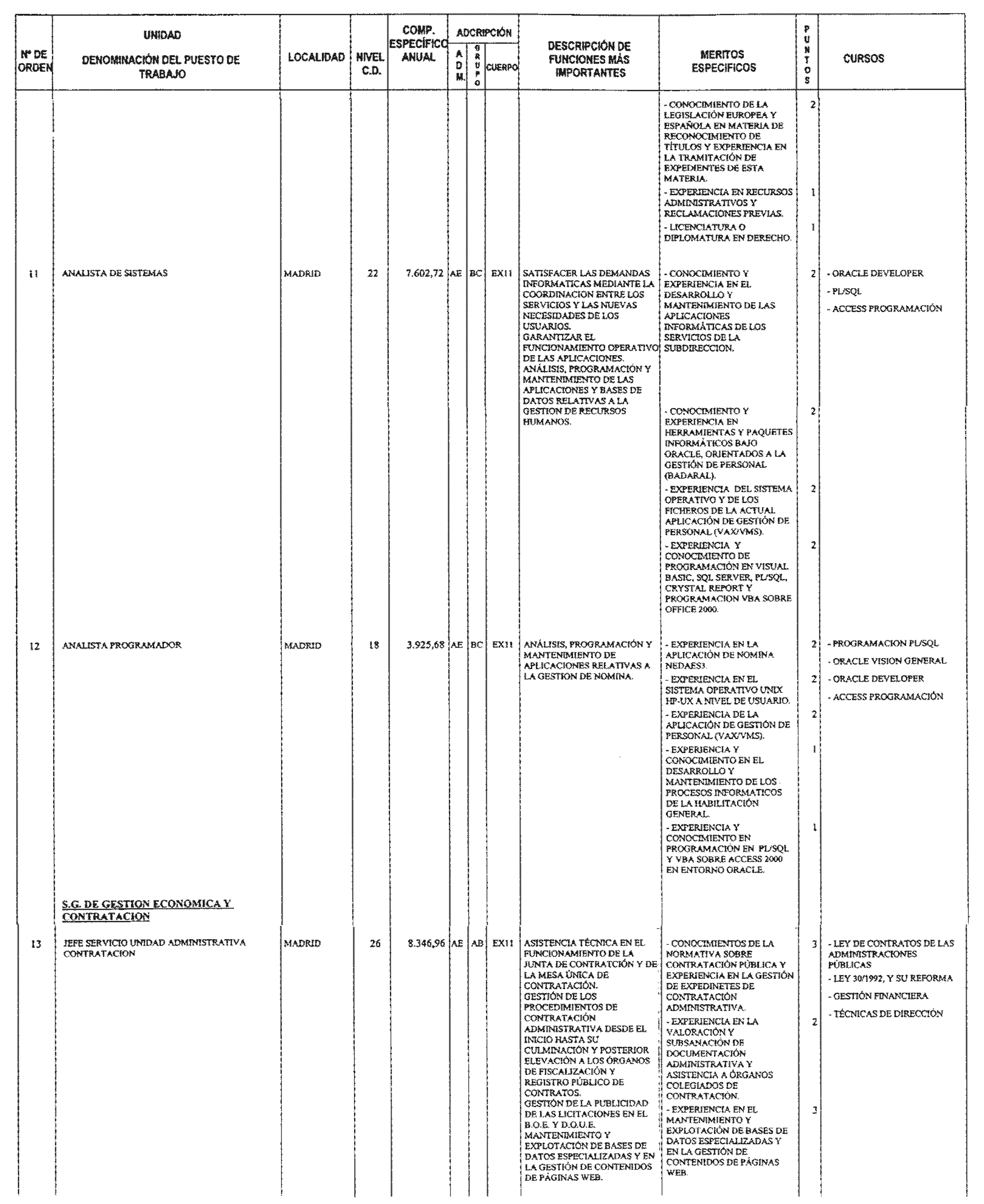 Imagen: /datos/imagenes/disp/2004/44/03210_15614943_image3.png