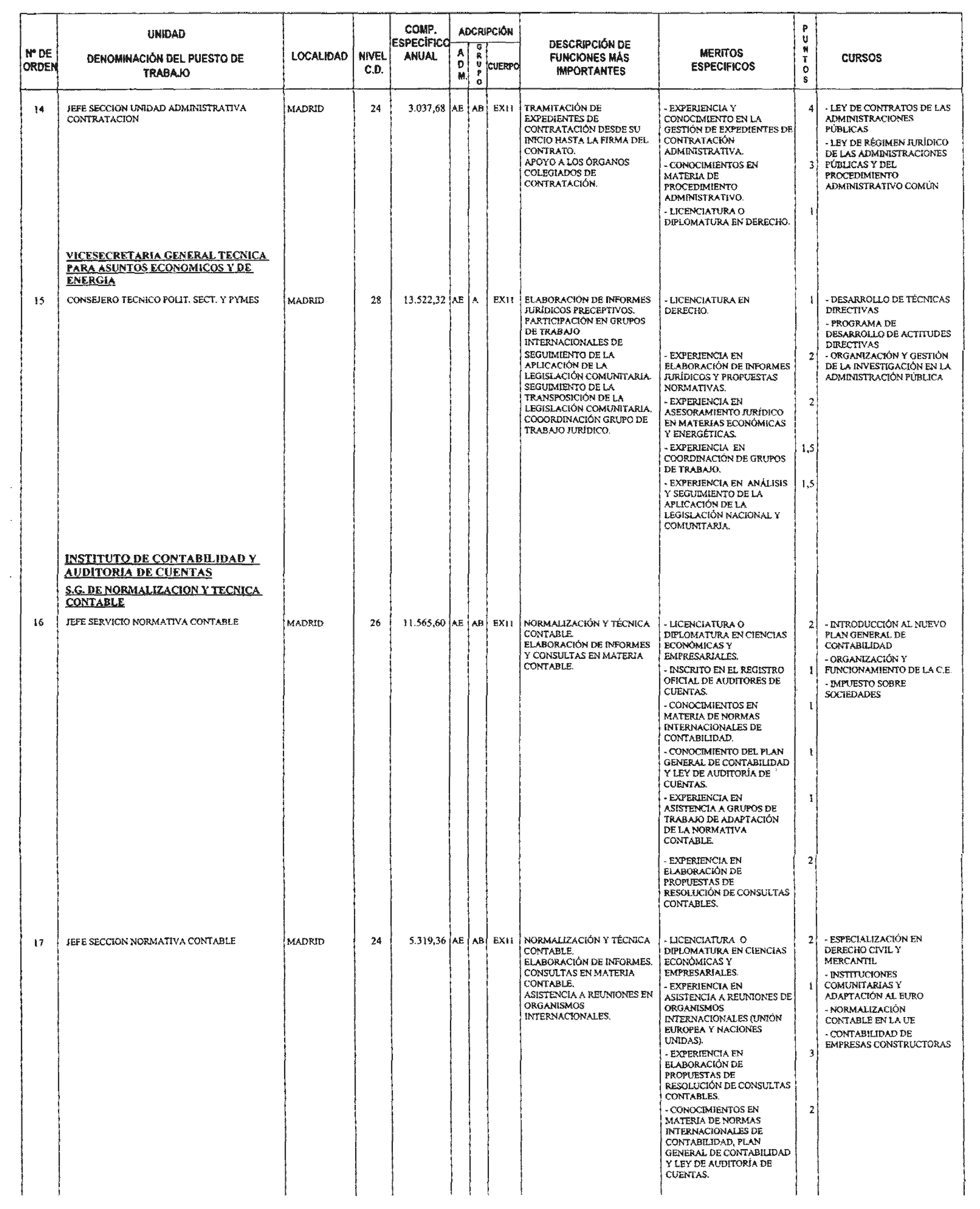 Imagen: /datos/imagenes/disp/2004/44/03210_15614943_image4.png