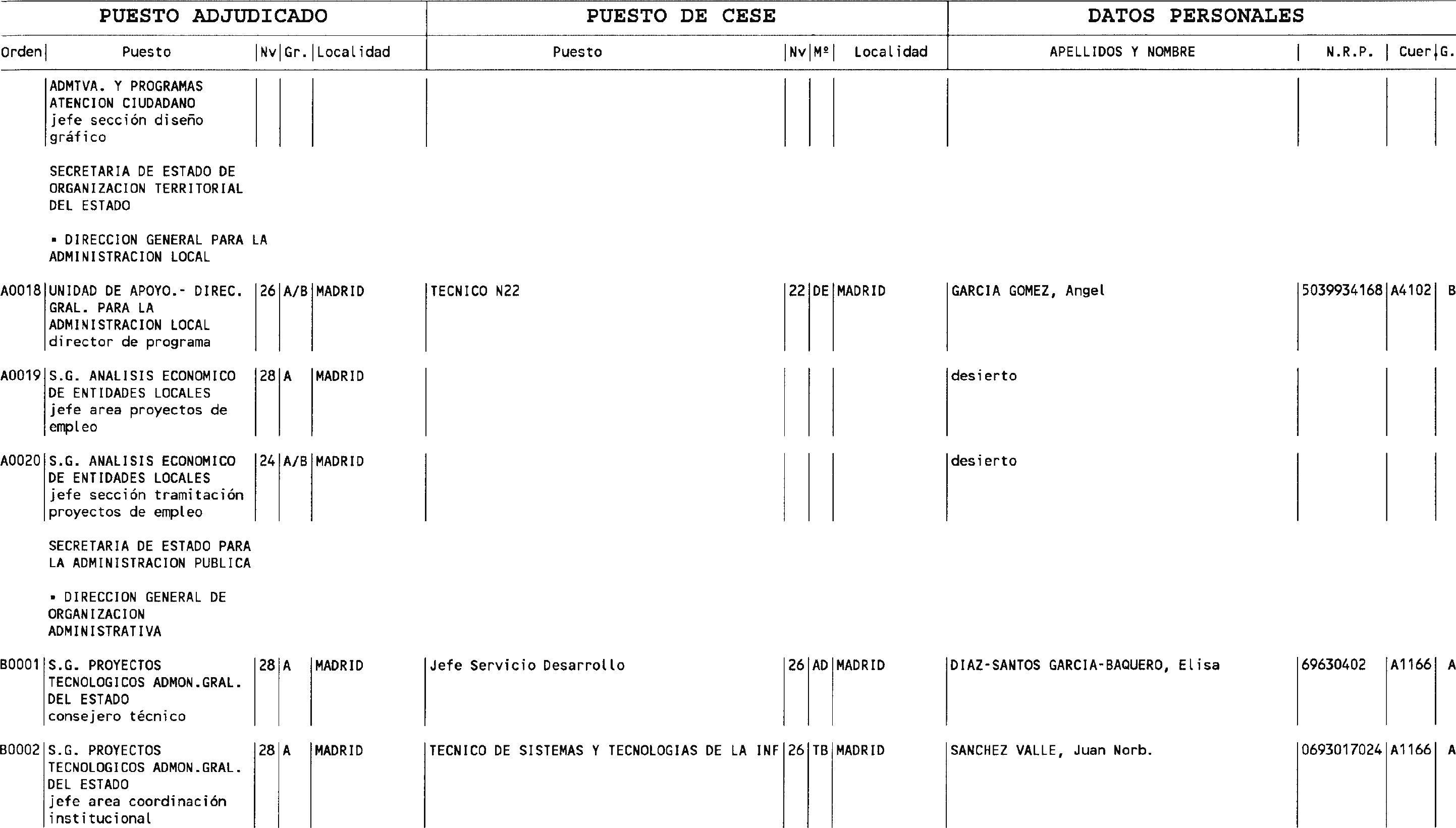 Imagen: /datos/imagenes/disp/2004/47/03383_15613500_image3.png