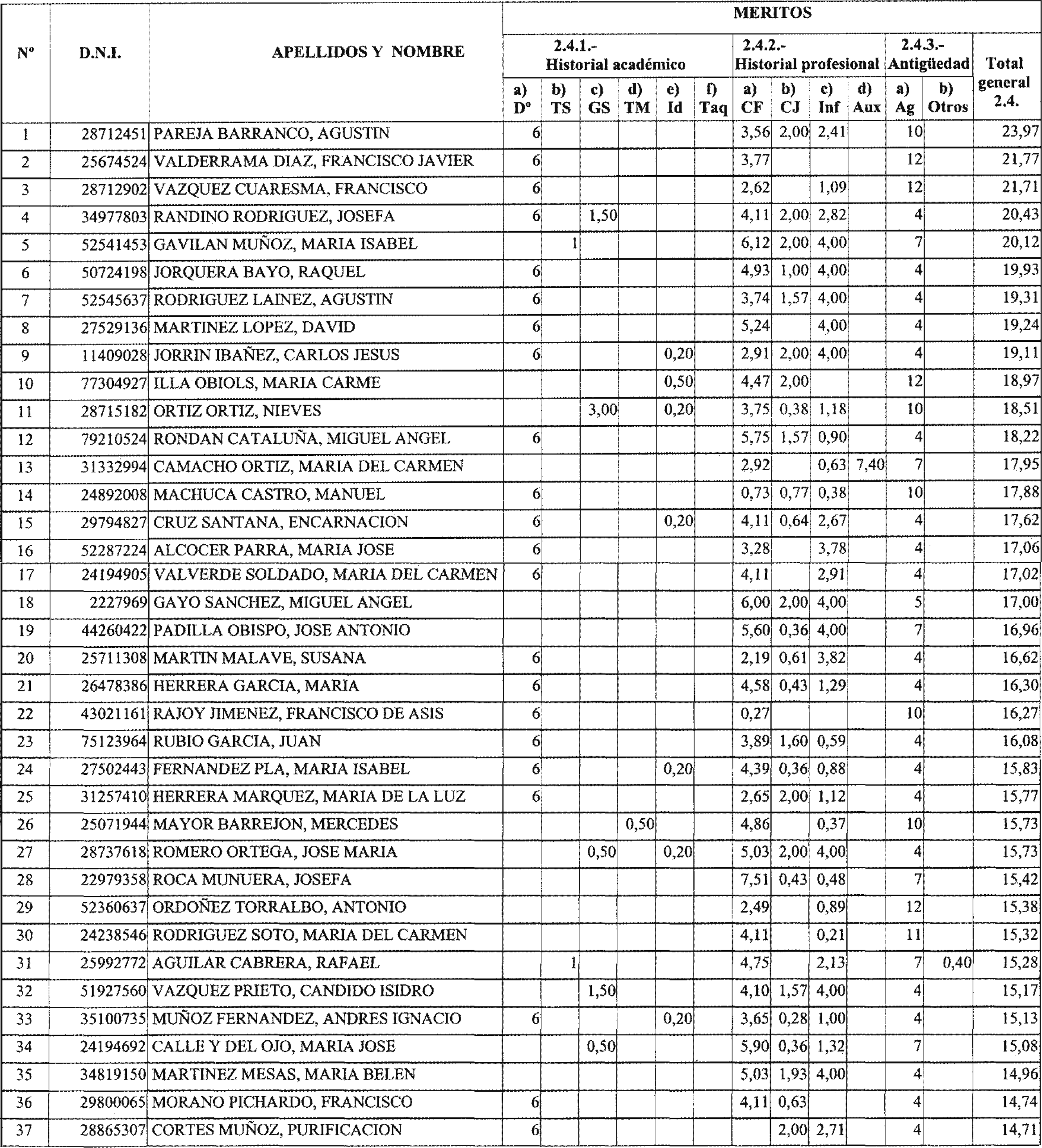 Imagen: /datos/imagenes/disp/2004/47/03391_15615201_image1.png
