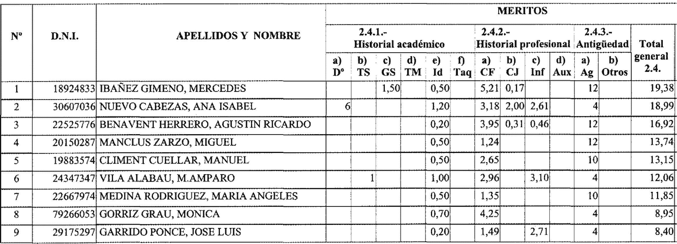 Imagen: /datos/imagenes/disp/2004/47/03391_15615201_image11.png