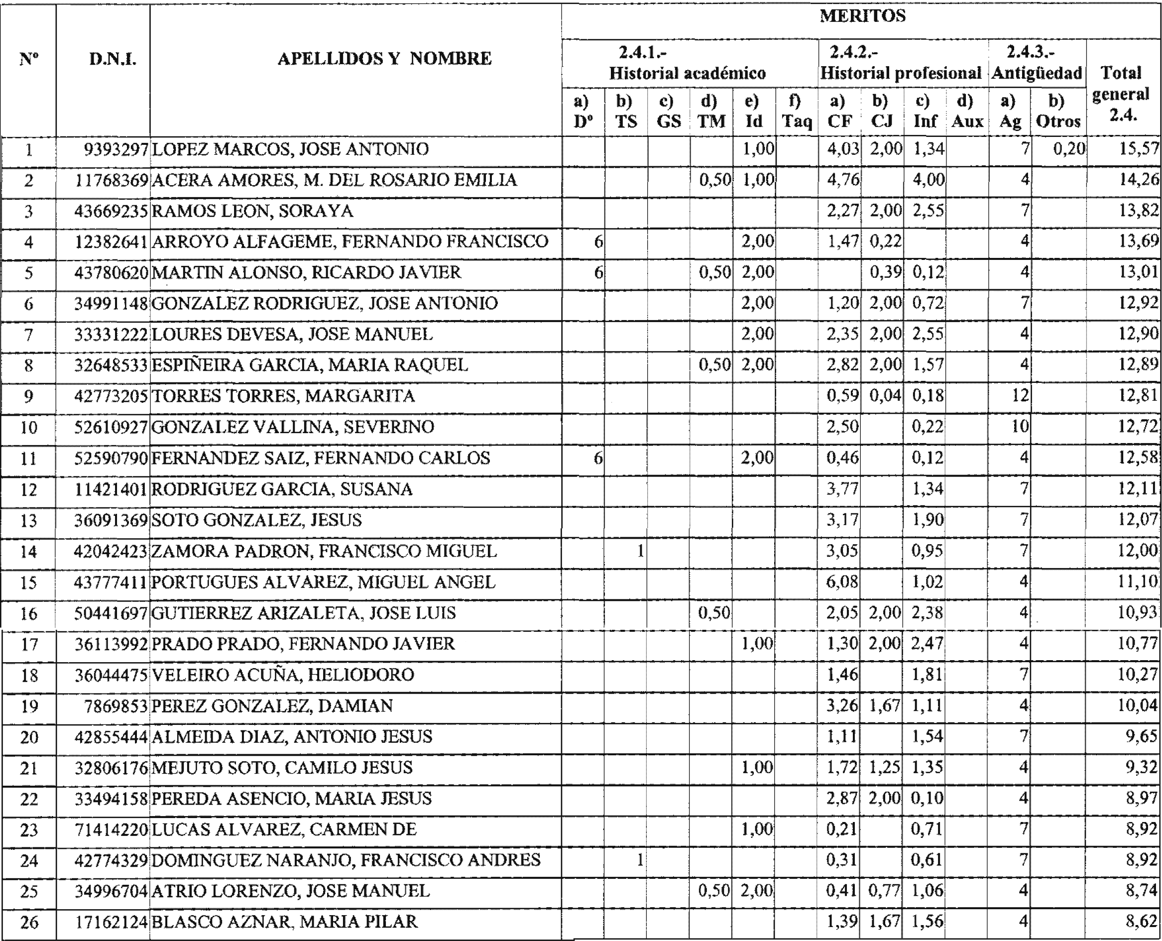 Imagen: /datos/imagenes/disp/2004/47/03391_15615201_image4.png