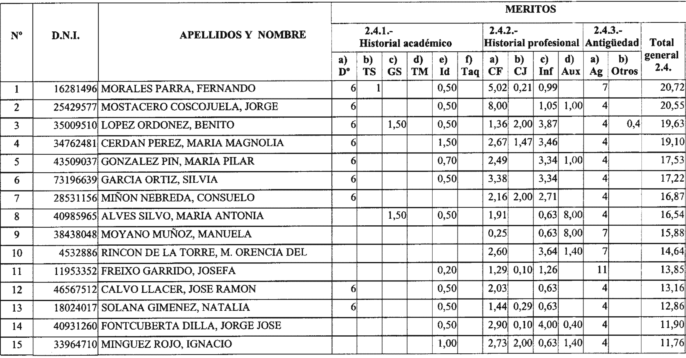 Imagen: /datos/imagenes/disp/2004/47/03391_15615201_image5.png