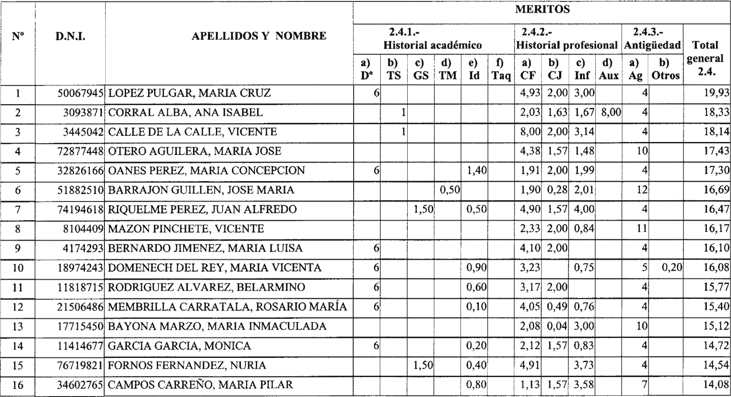 Imagen: /datos/imagenes/disp/2004/47/03391_15615201_image6.png