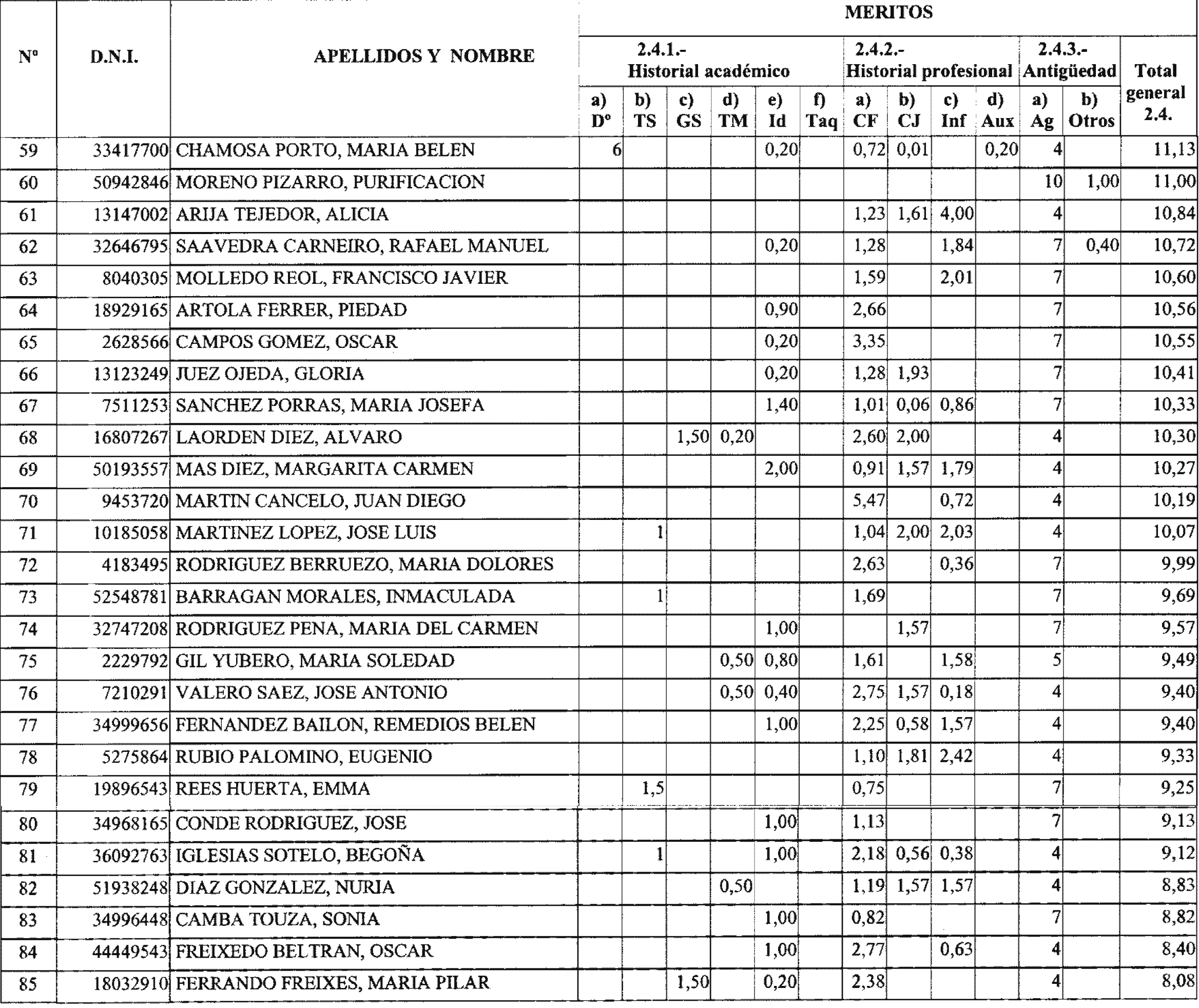 Imagen: /datos/imagenes/disp/2004/47/03391_15615201_image8.png