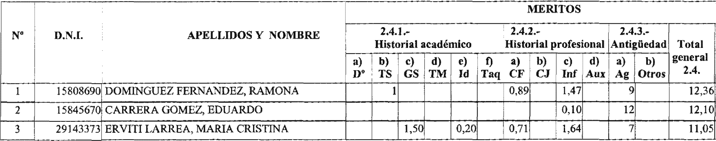 Imagen: /datos/imagenes/disp/2004/47/03391_15615201_image9.png