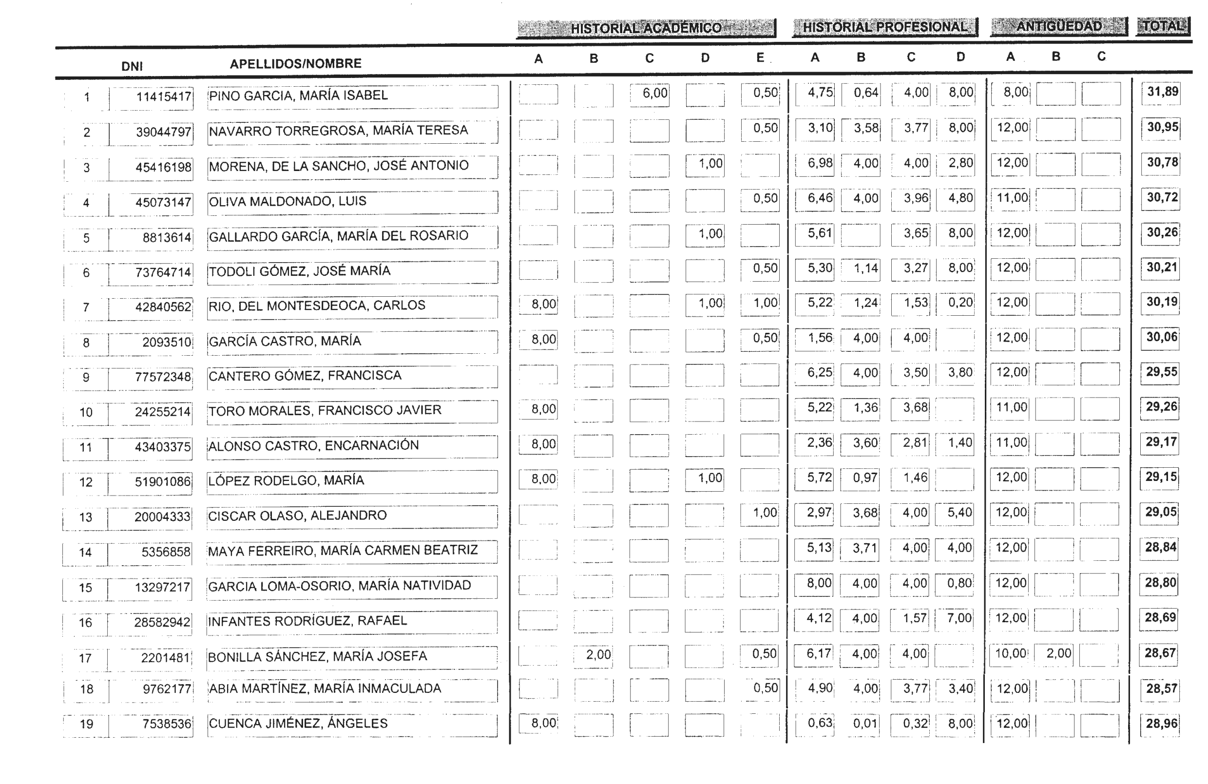 Imagen: /datos/imagenes/disp/2004/47/03392_15614059_image2.png
