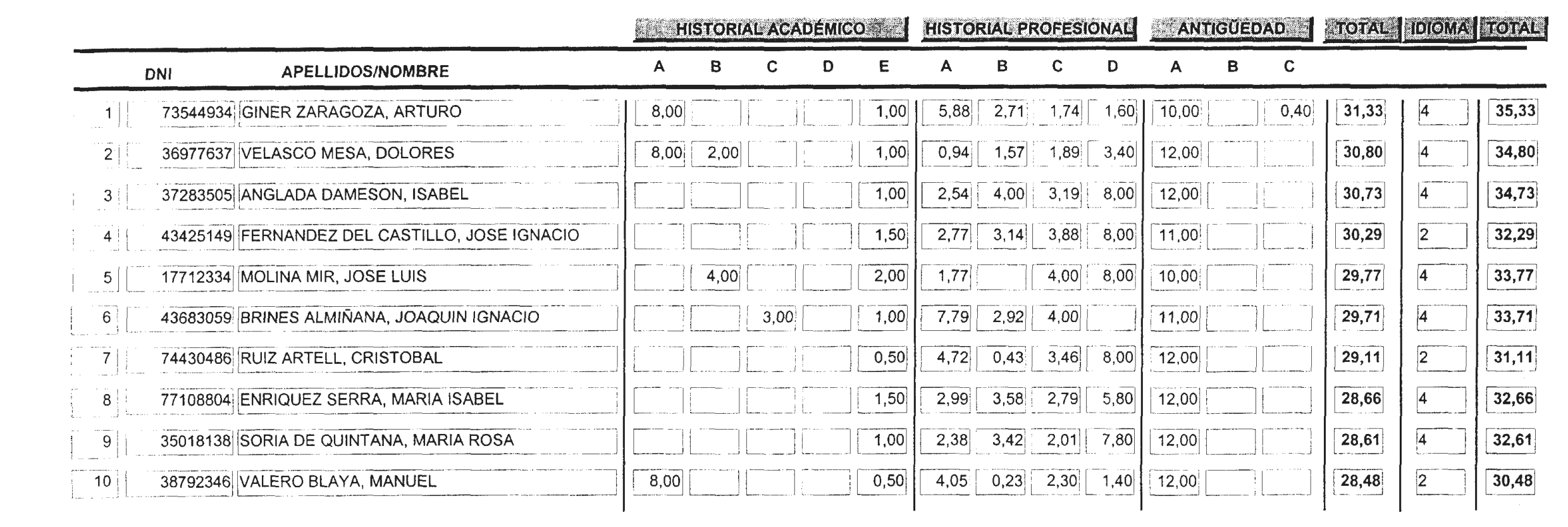 Imagen: /datos/imagenes/disp/2004/47/03392_15614059_image3.png