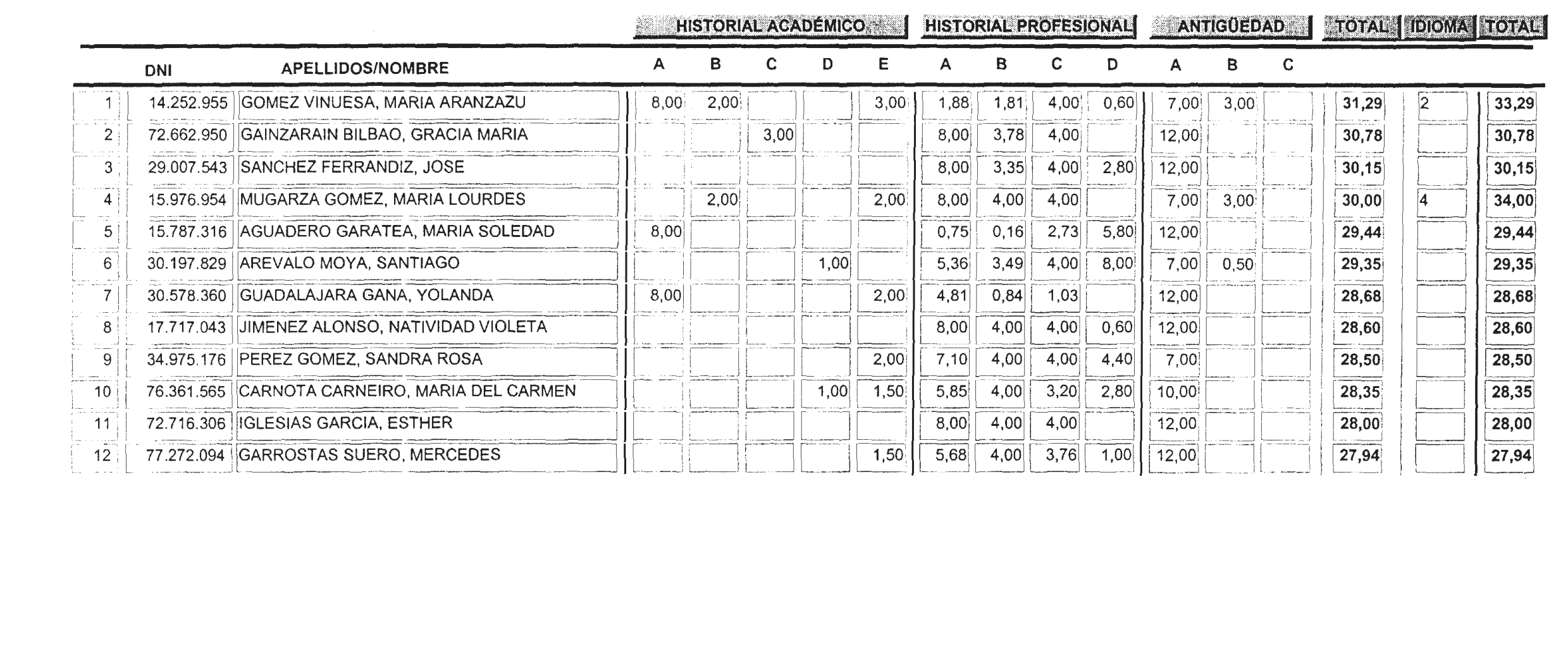 Imagen: /datos/imagenes/disp/2004/47/03392_15614059_image6.png