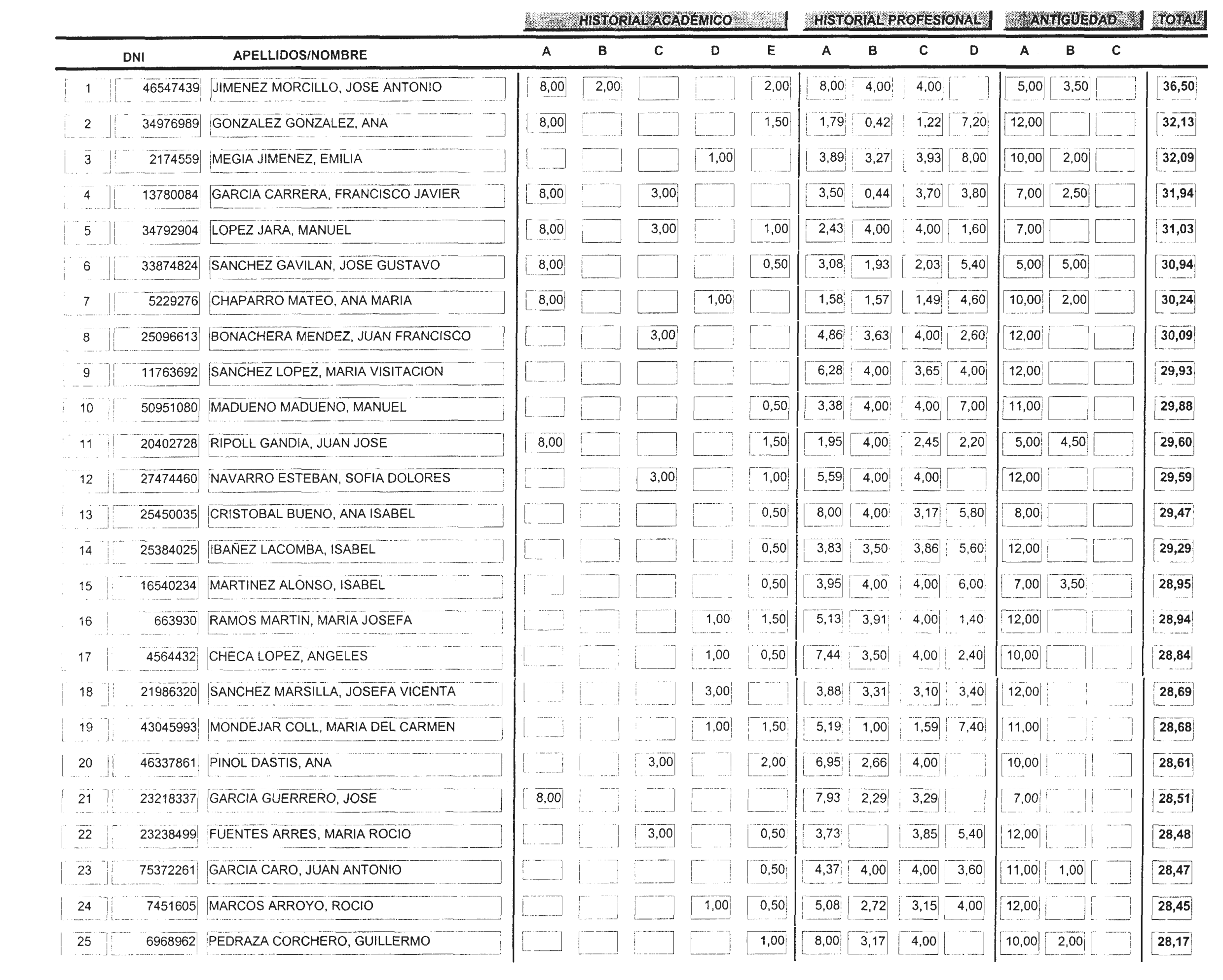 Imagen: /datos/imagenes/disp/2004/47/03392_15614059_image7.png
