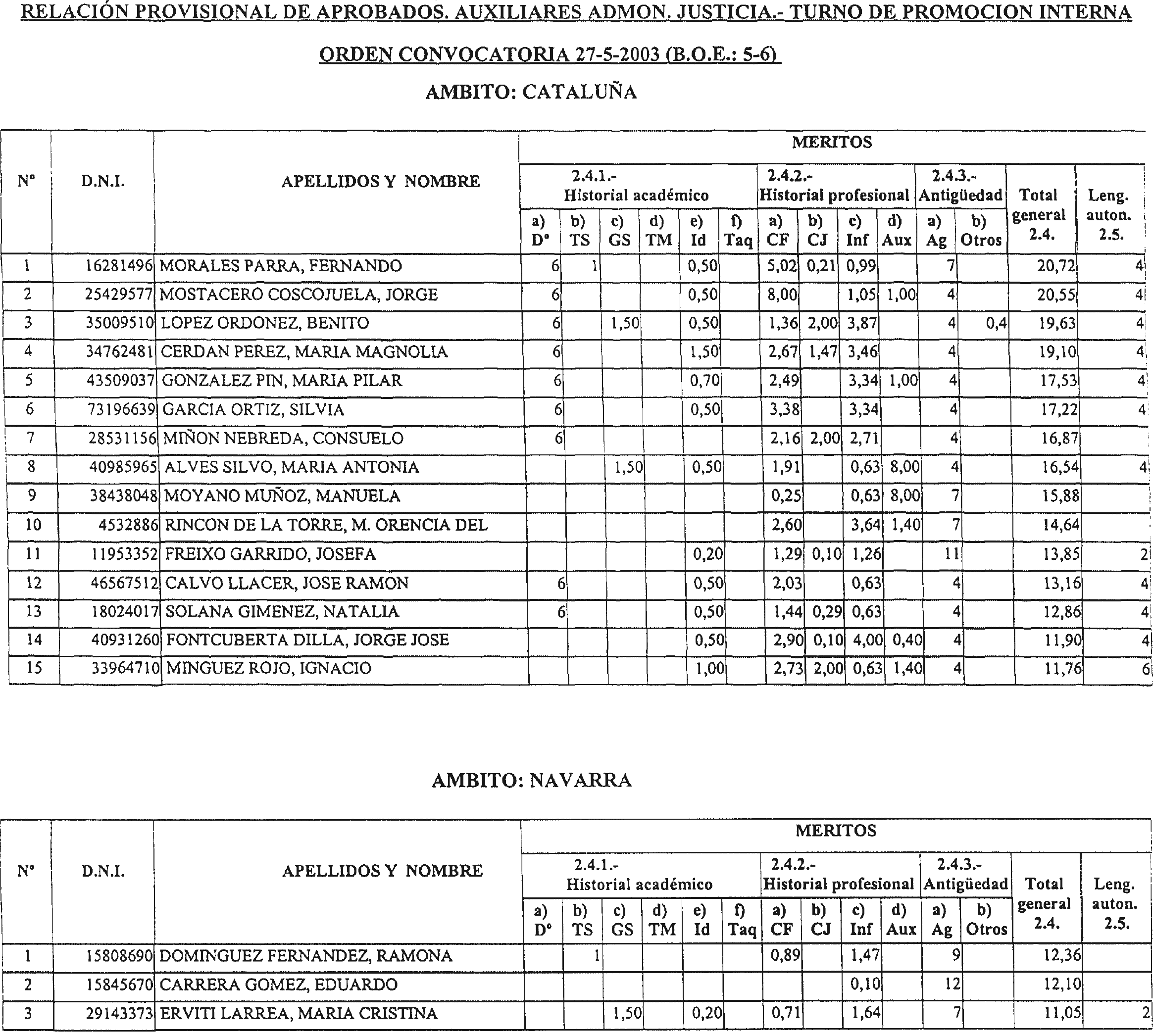 Imagen: /datos/imagenes/disp/2004/48/03469_15617371_image1.png