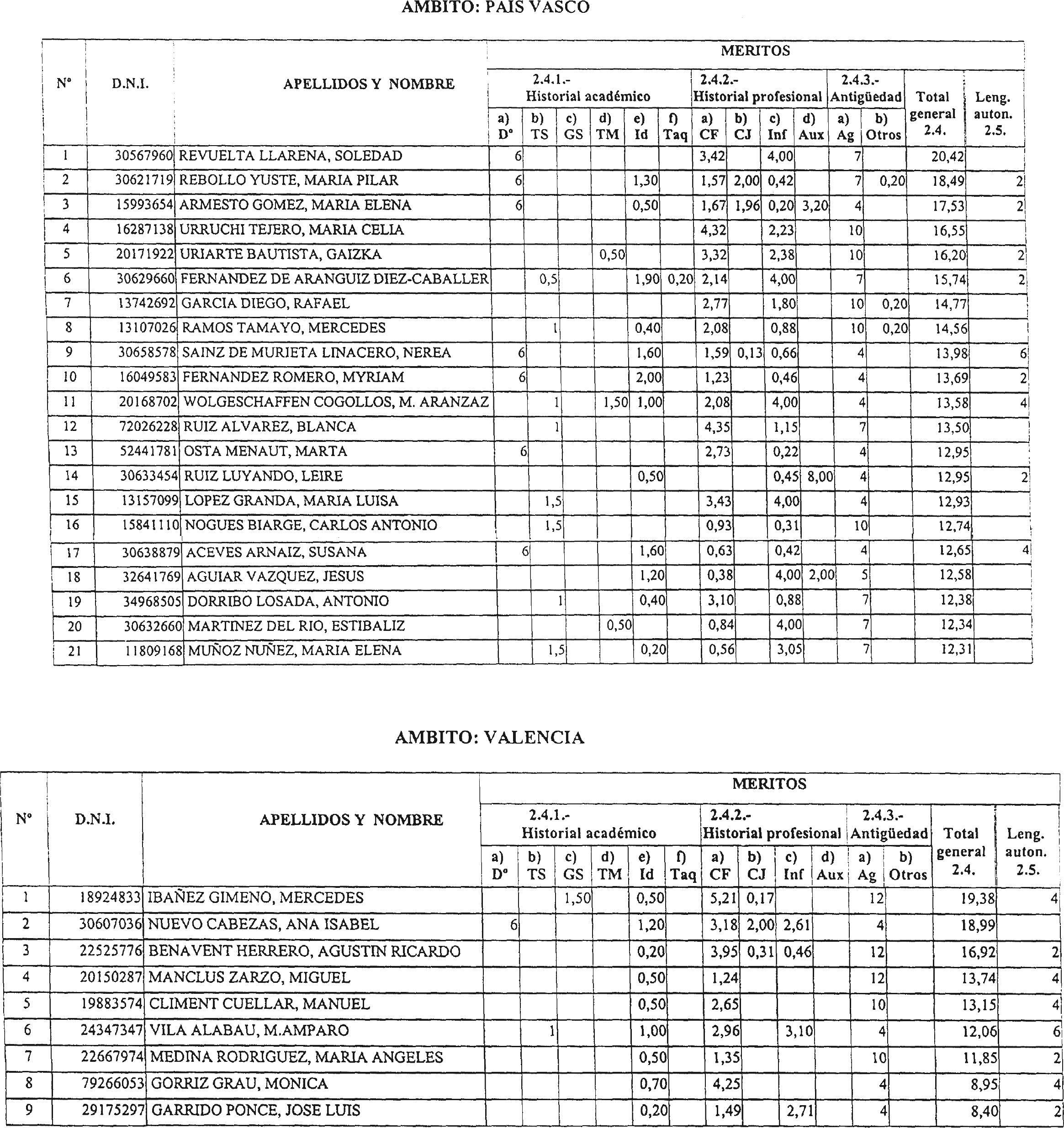 Imagen: /datos/imagenes/disp/2004/48/03469_15617371_image2.png