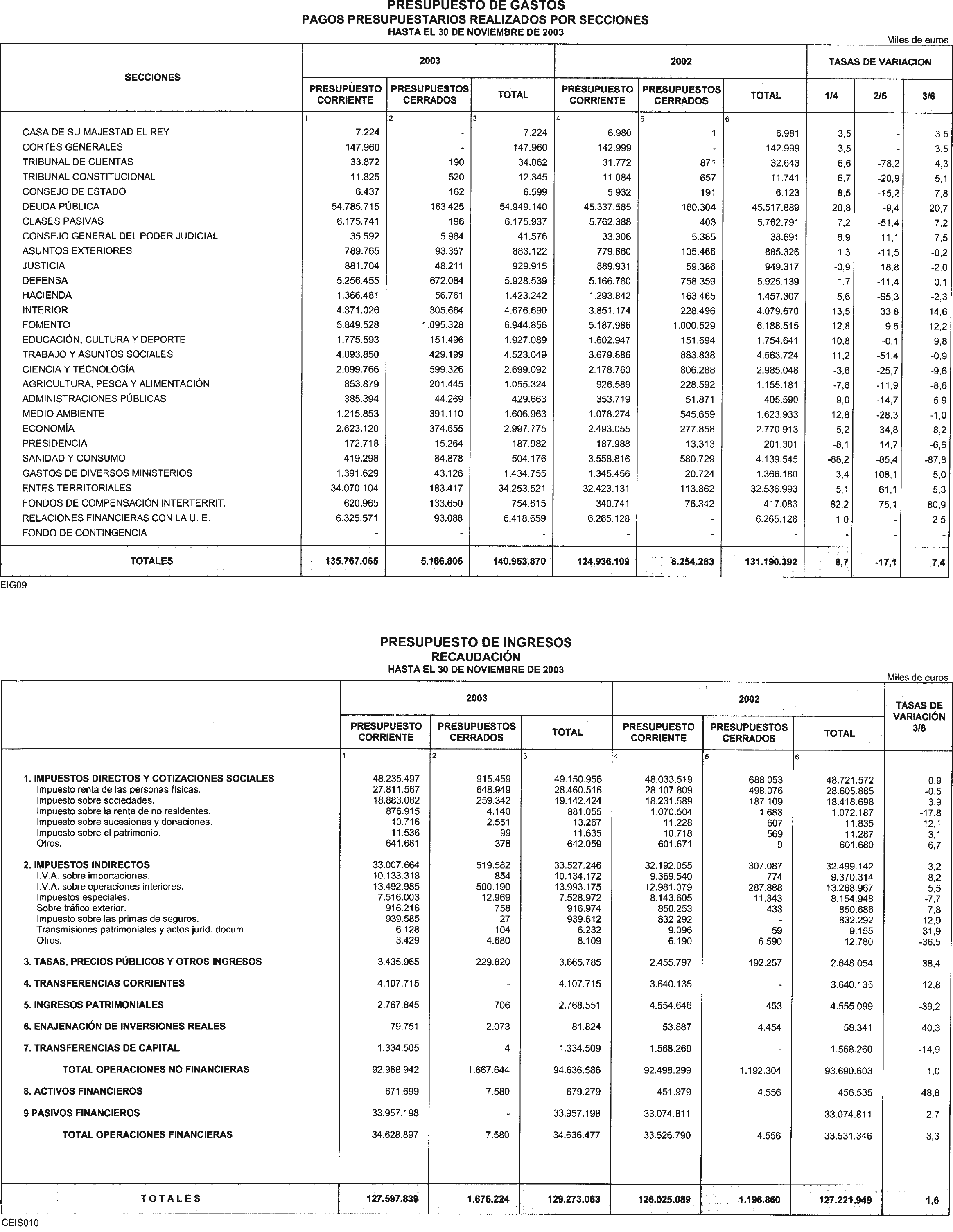 Imagen: /datos/imagenes/disp/2004/49/03604_10284152_image12.png