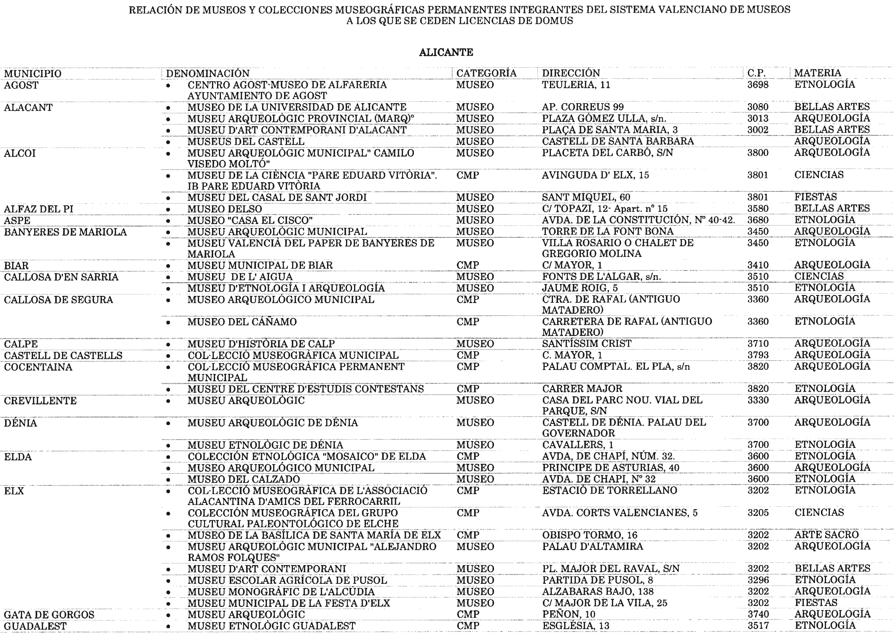 Imagen: /datos/imagenes/disp/2004/49/03612_10287090_image1.png