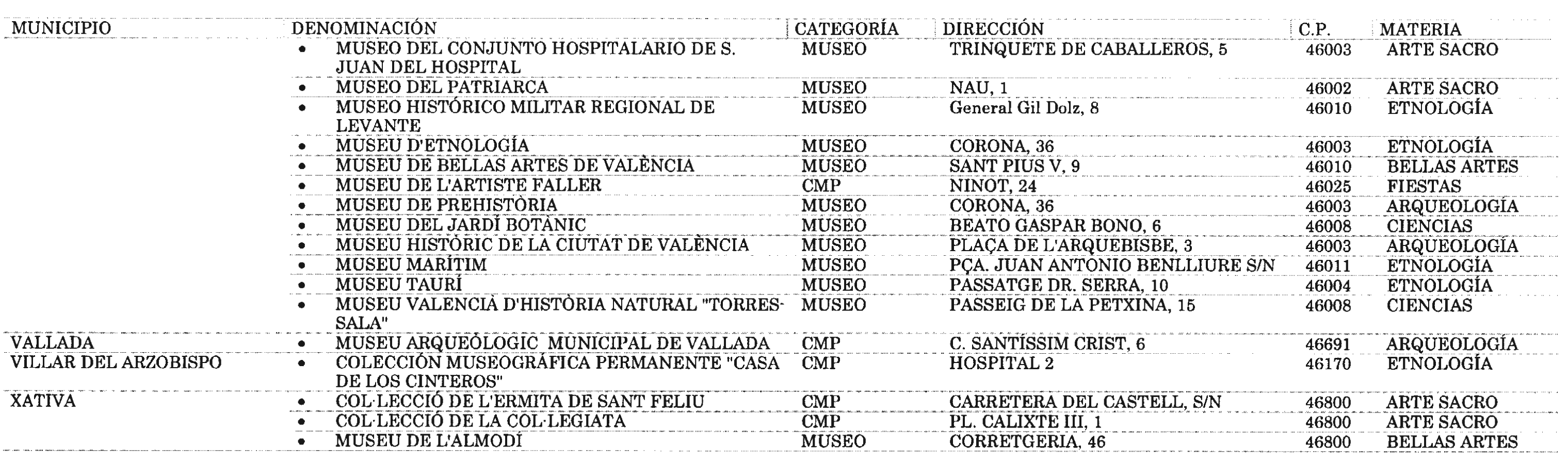 Imagen: /datos/imagenes/disp/2004/49/03612_10287090_image5.png