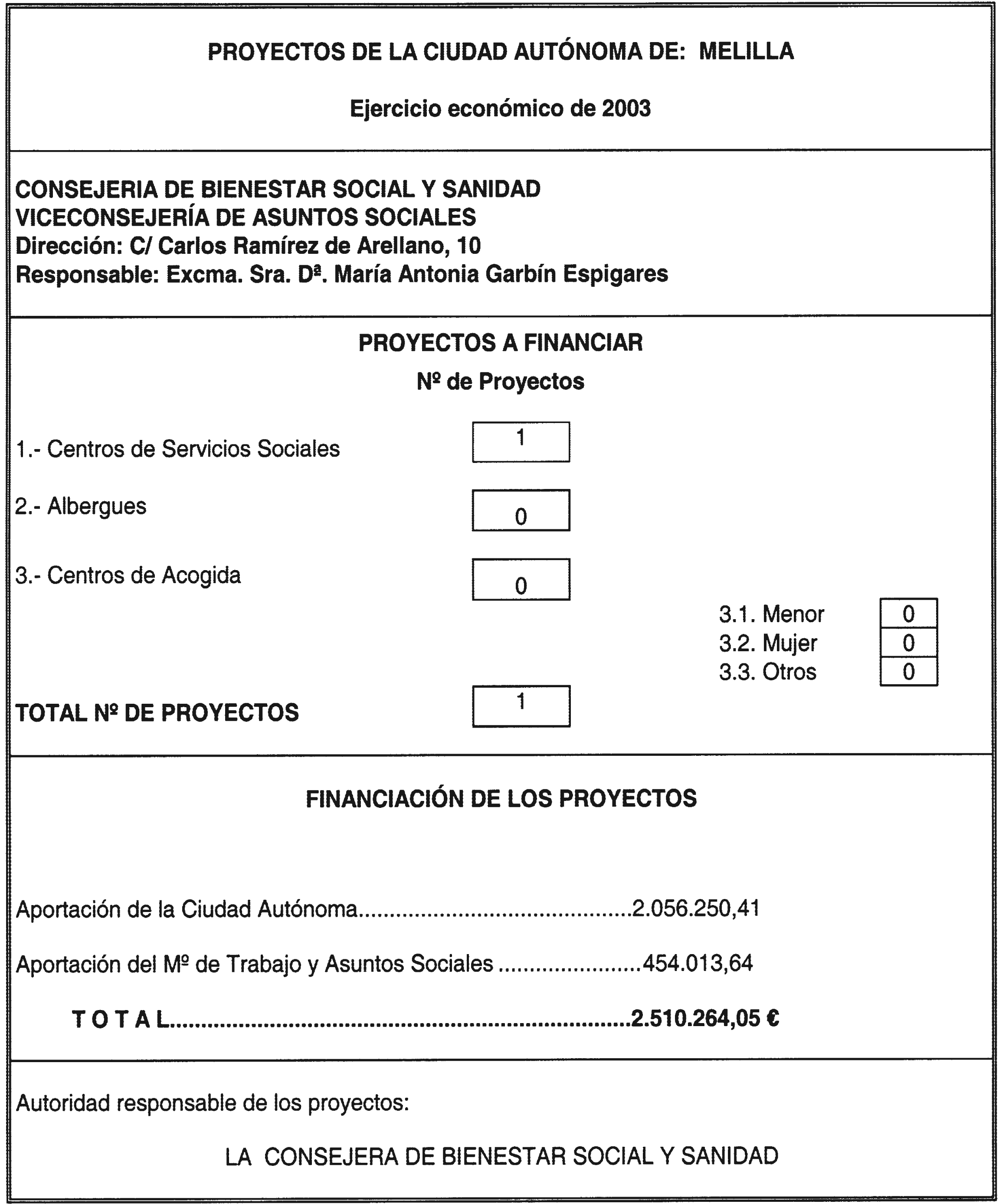 Imagen: /datos/imagenes/disp/2004/49/03613_10287211_image1.png