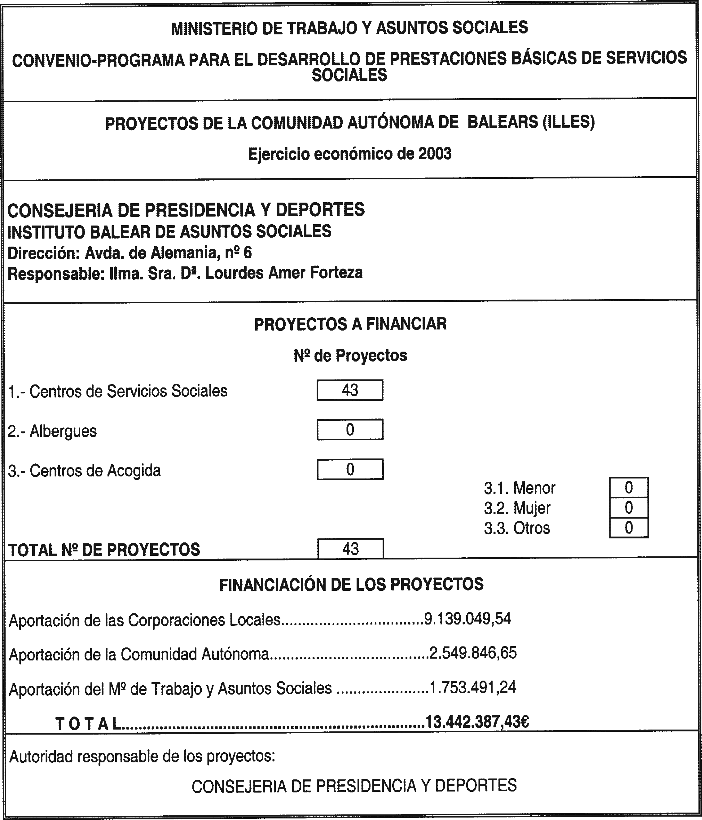 Imagen: /datos/imagenes/disp/2004/50/03703_10293456_image1.png