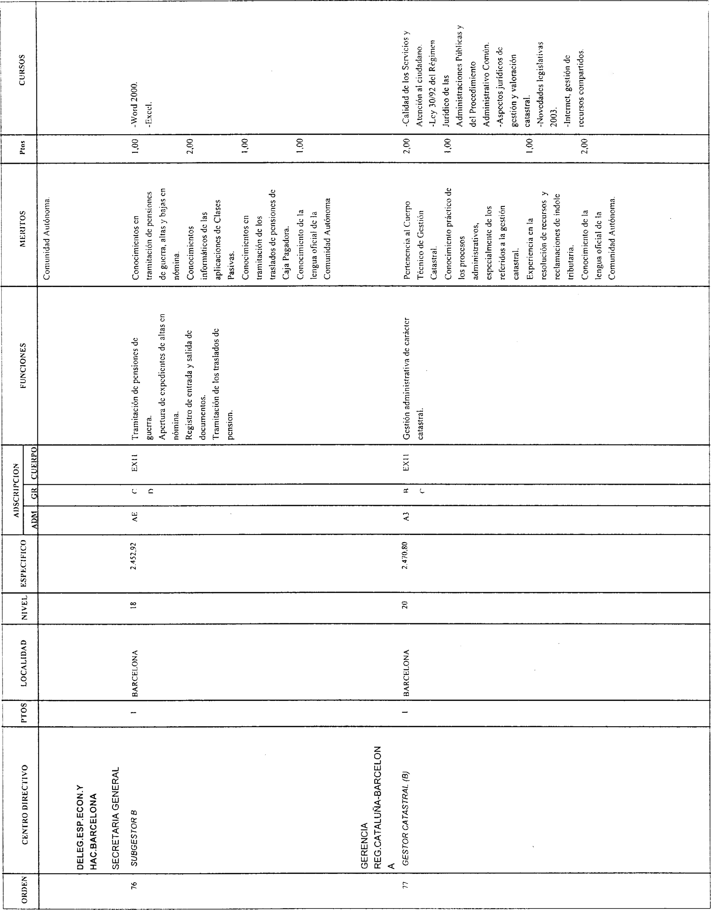 Imagen: /datos/imagenes/disp/2004/54/03892_15661813_image23.png