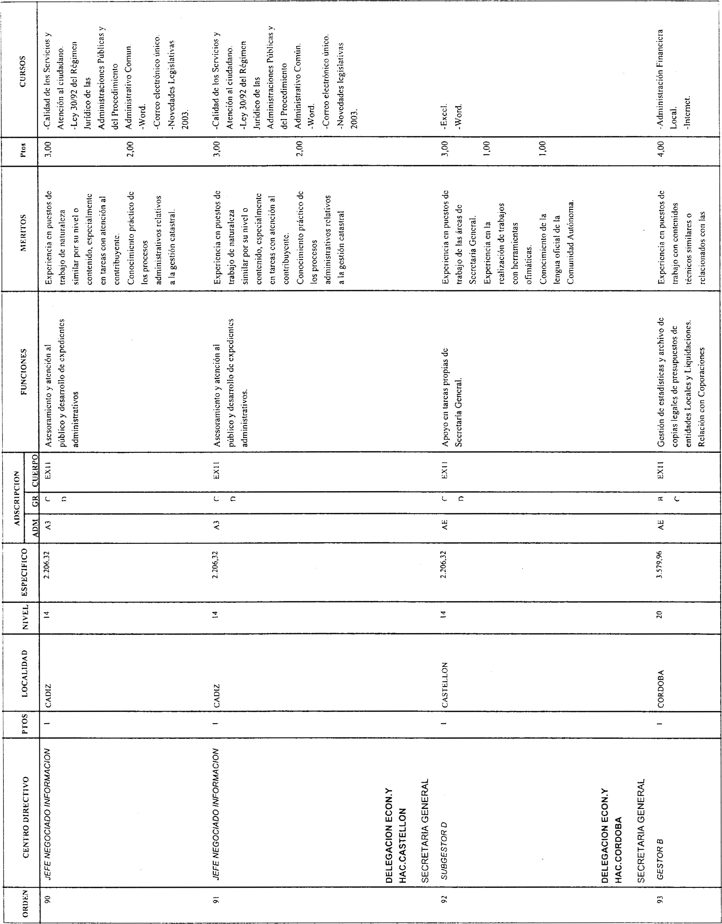 Imagen: /datos/imagenes/disp/2004/54/03892_15661813_image28.png