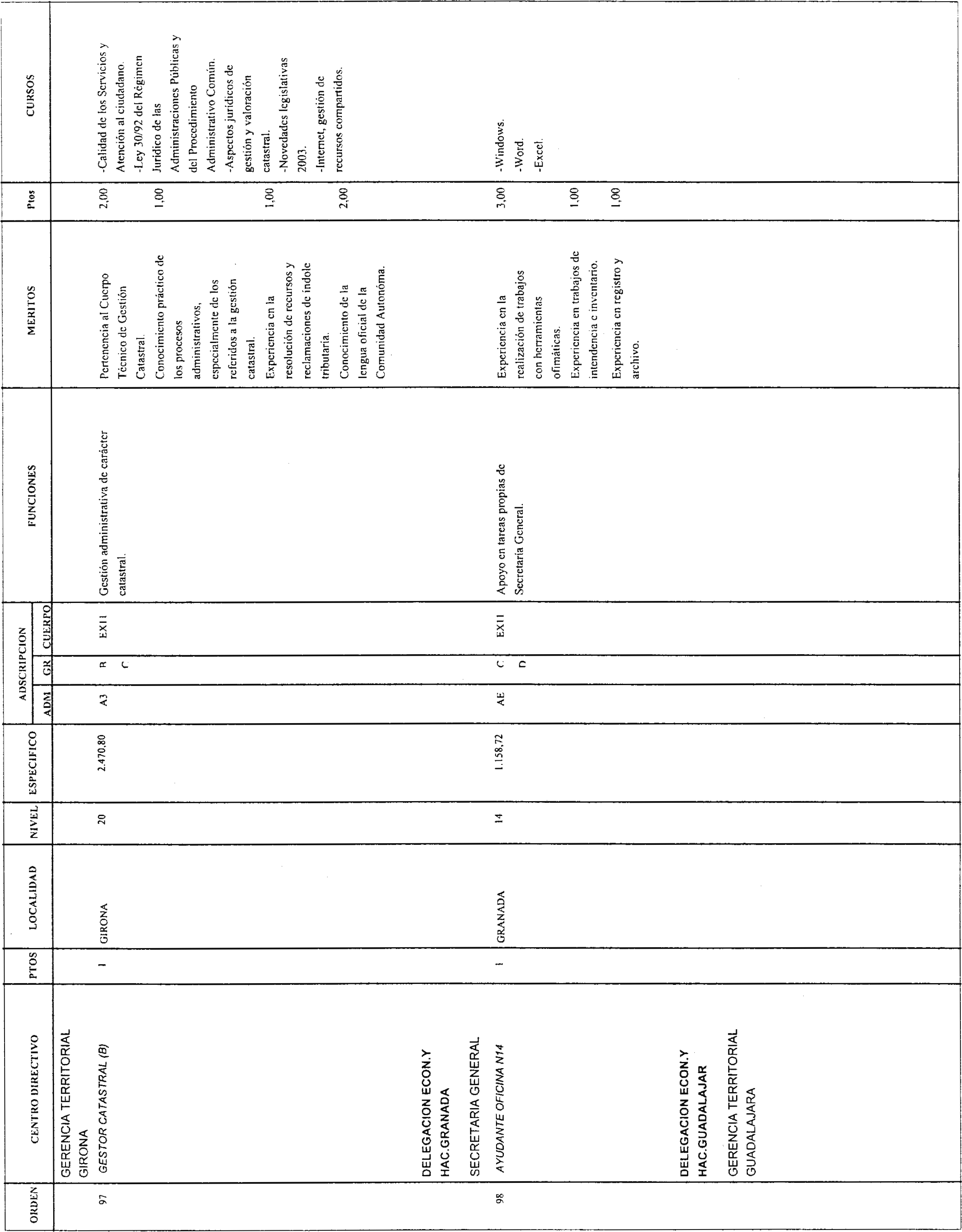 Imagen: /datos/imagenes/disp/2004/54/03892_15661813_image30.png