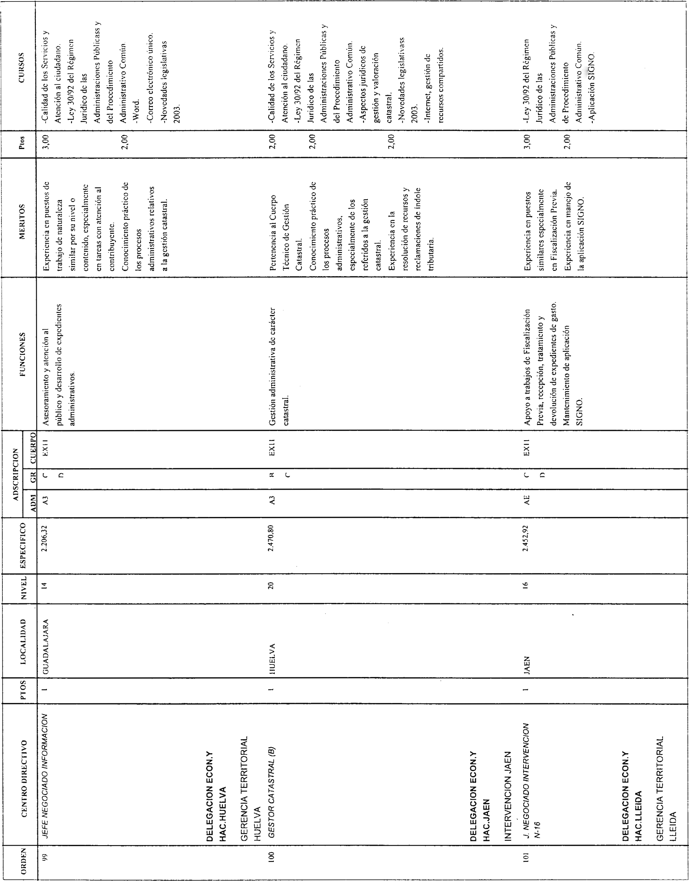 Imagen: /datos/imagenes/disp/2004/54/03892_15661813_image31.png