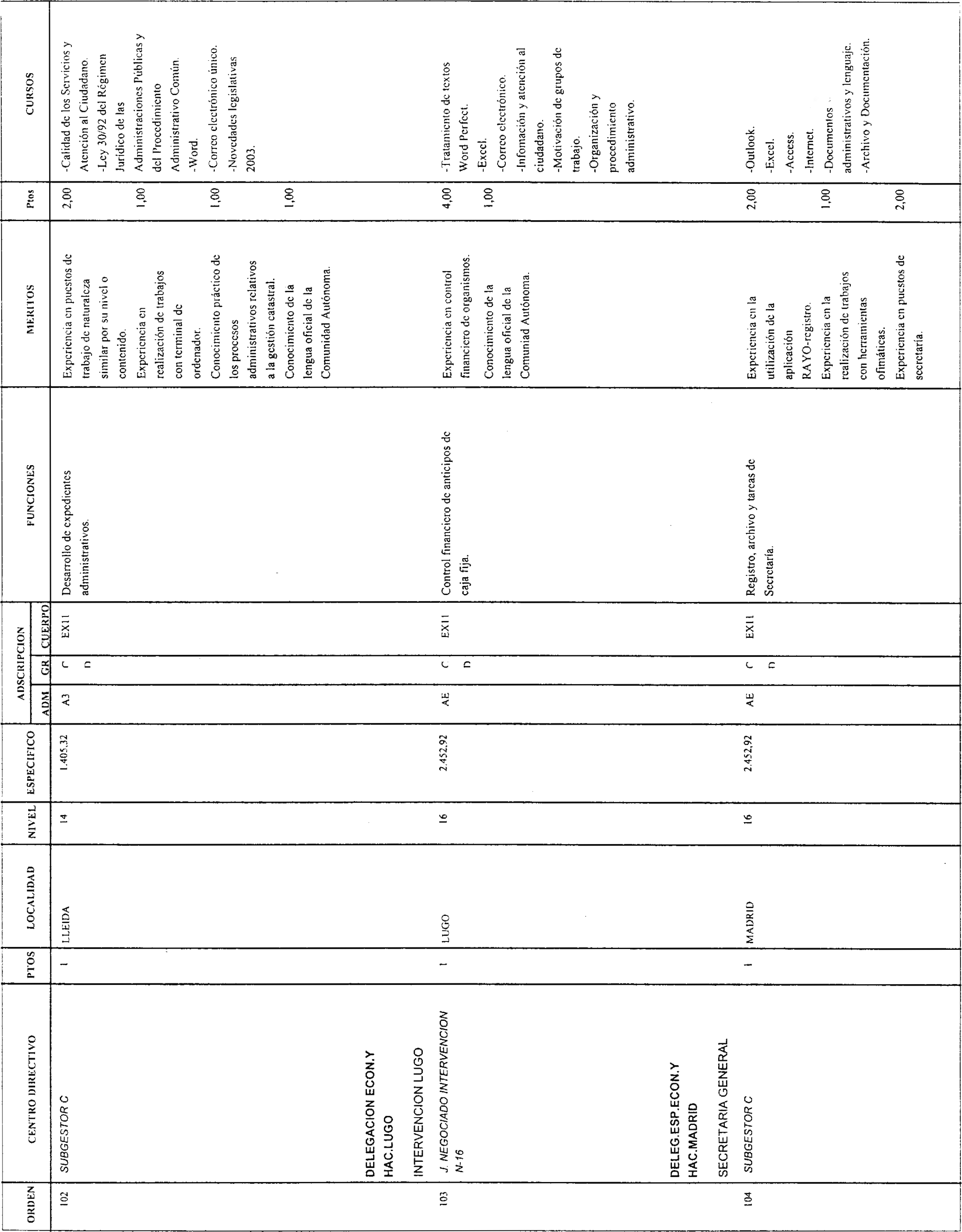 Imagen: /datos/imagenes/disp/2004/54/03892_15661813_image32.png