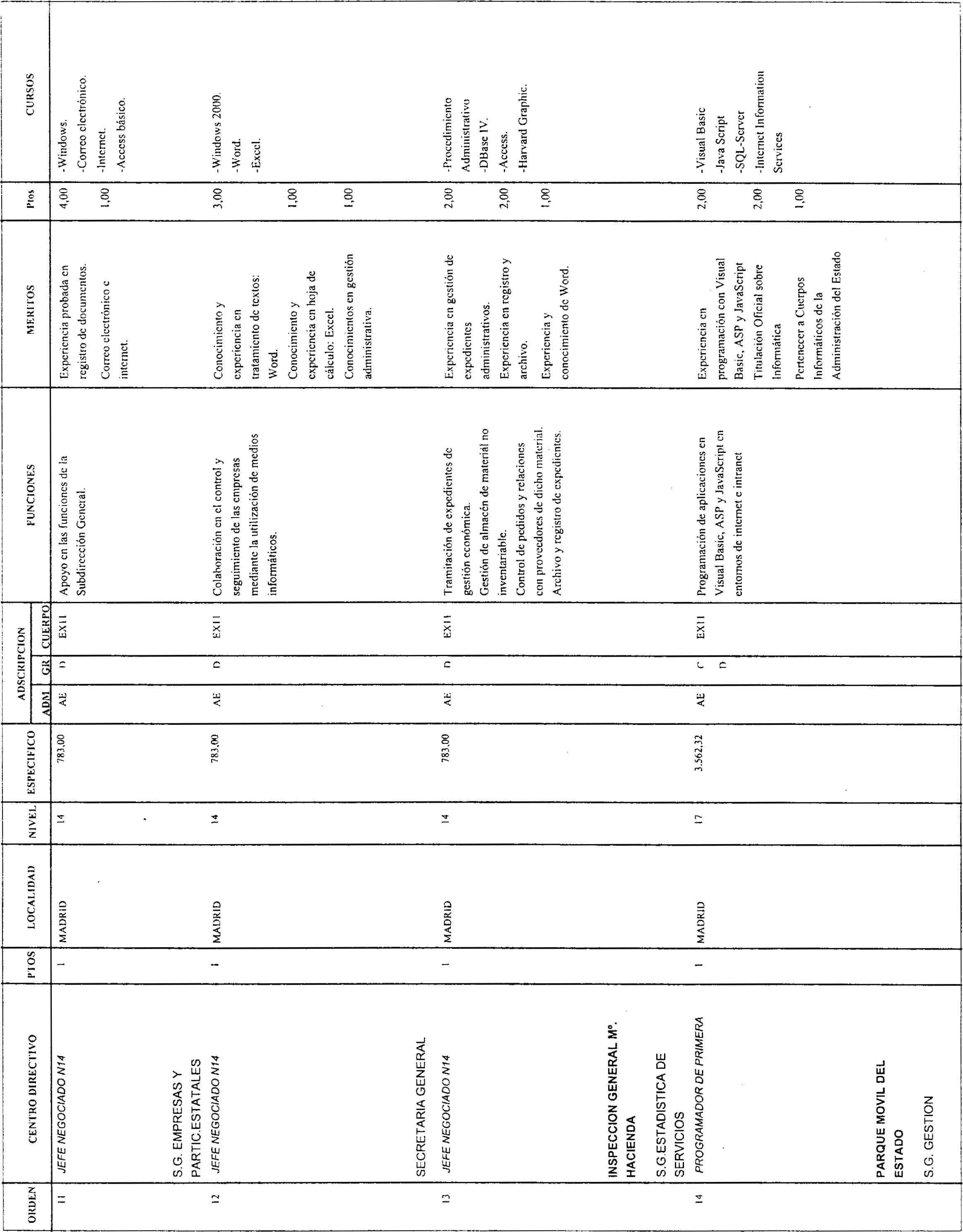 Imagen: /datos/imagenes/disp/2004/54/03892_15661813_image4.png