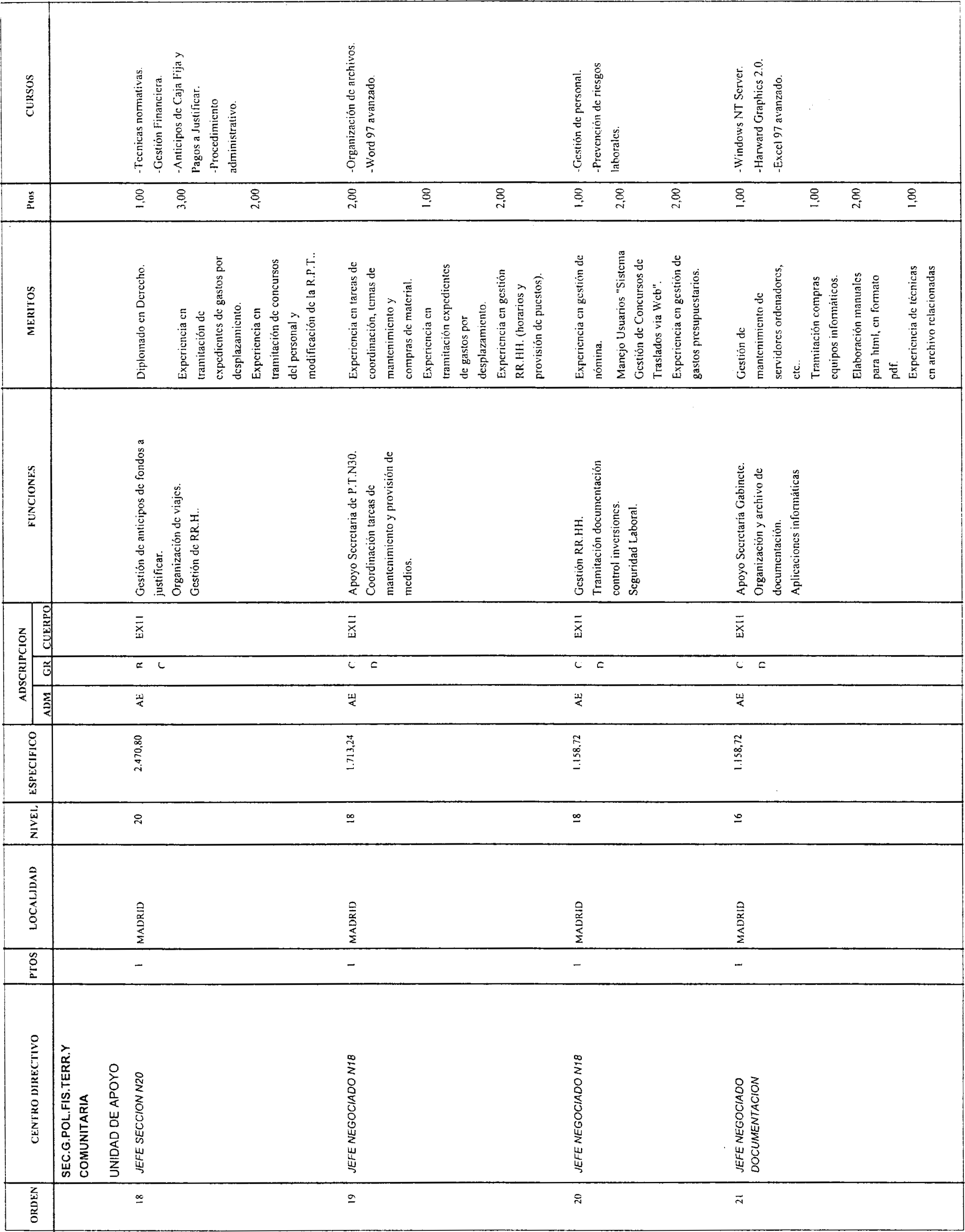 Imagen: /datos/imagenes/disp/2004/54/03892_15661813_image6.png