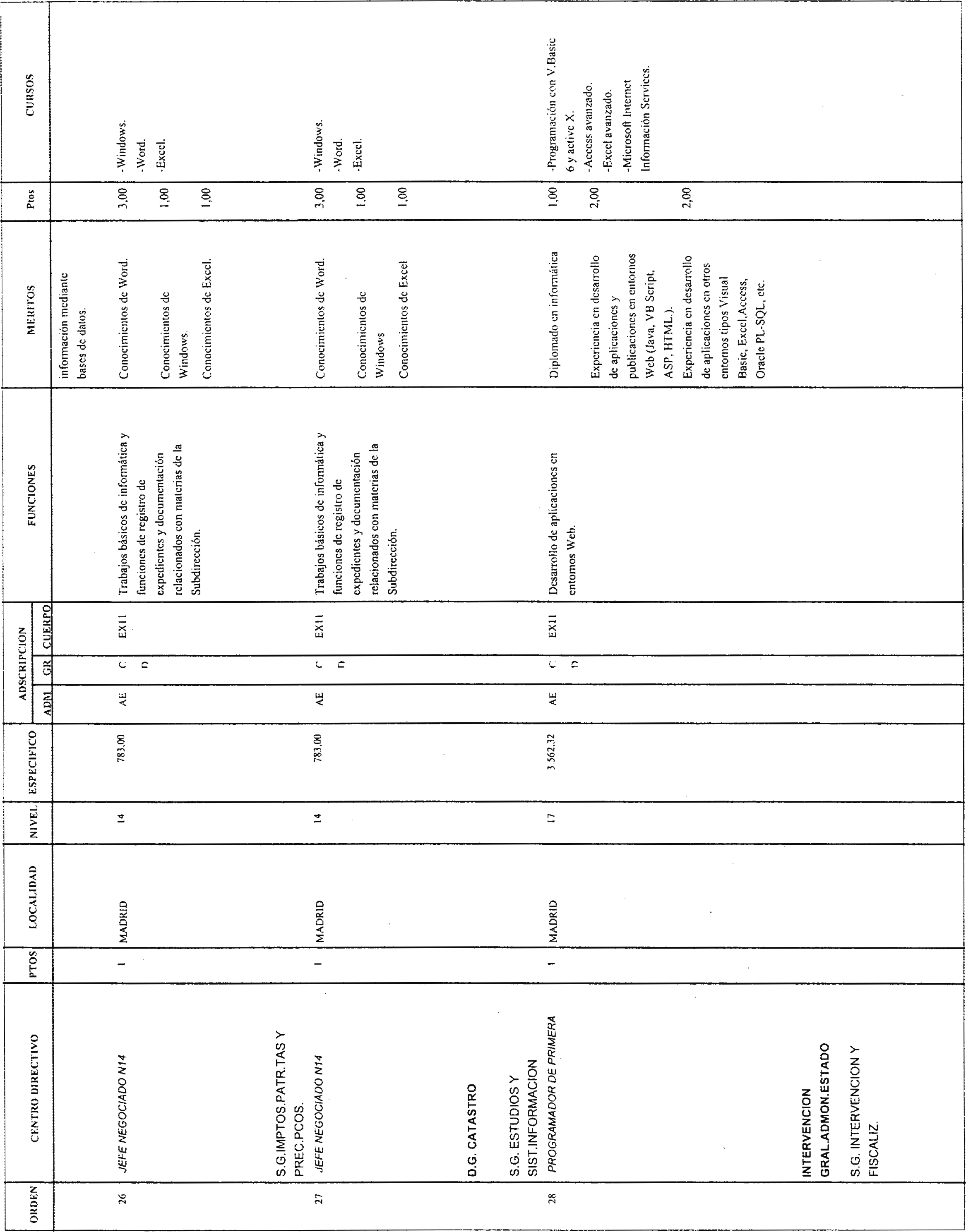 Imagen: /datos/imagenes/disp/2004/54/03892_15661813_image8.png